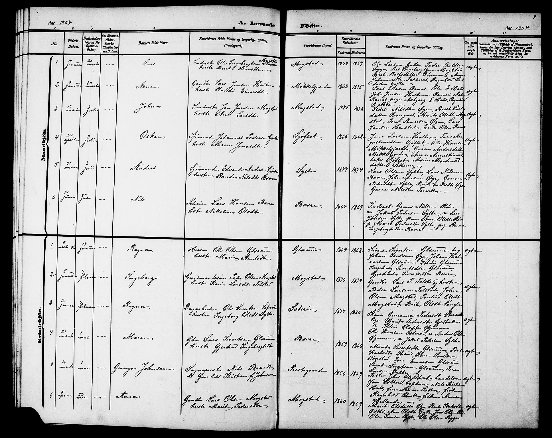 Ministerialprotokoller, klokkerbøker og fødselsregistre - Møre og Romsdal, AV/SAT-A-1454/595/L1053: Klokkerbok nr. 595C05, 1901-1919, s. 9