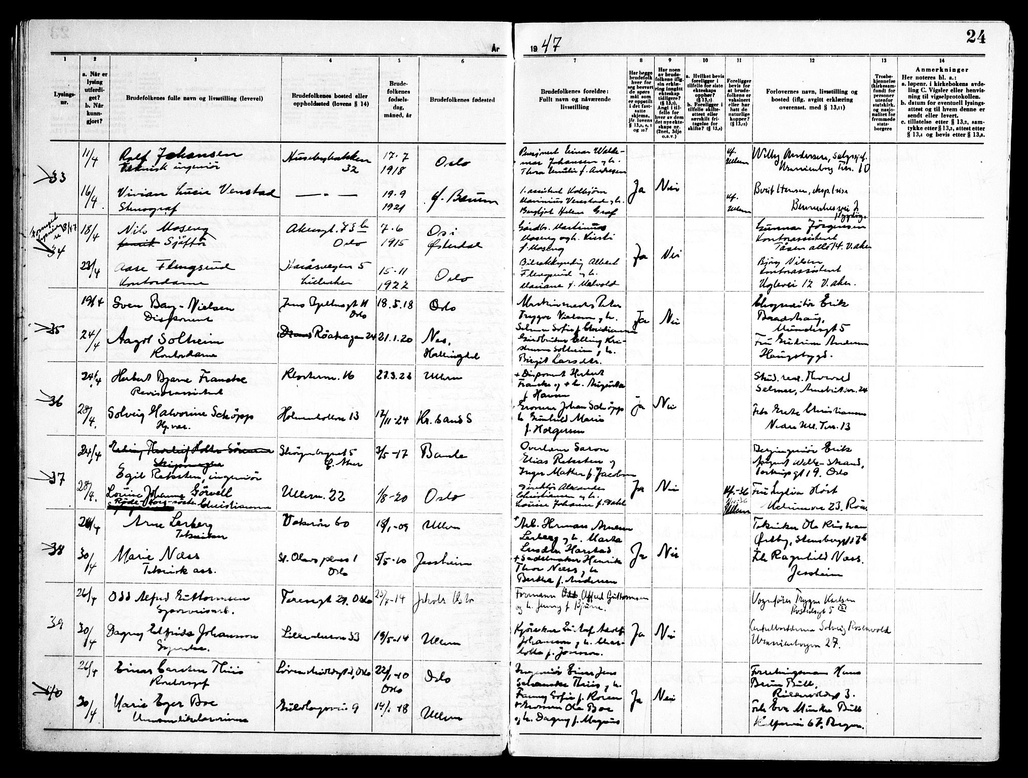 Ullern prestekontor Kirkebøker, AV/SAO-A-10740/H/L0005: Lysningsprotokoll nr. 5, 1946-1951, s. 24