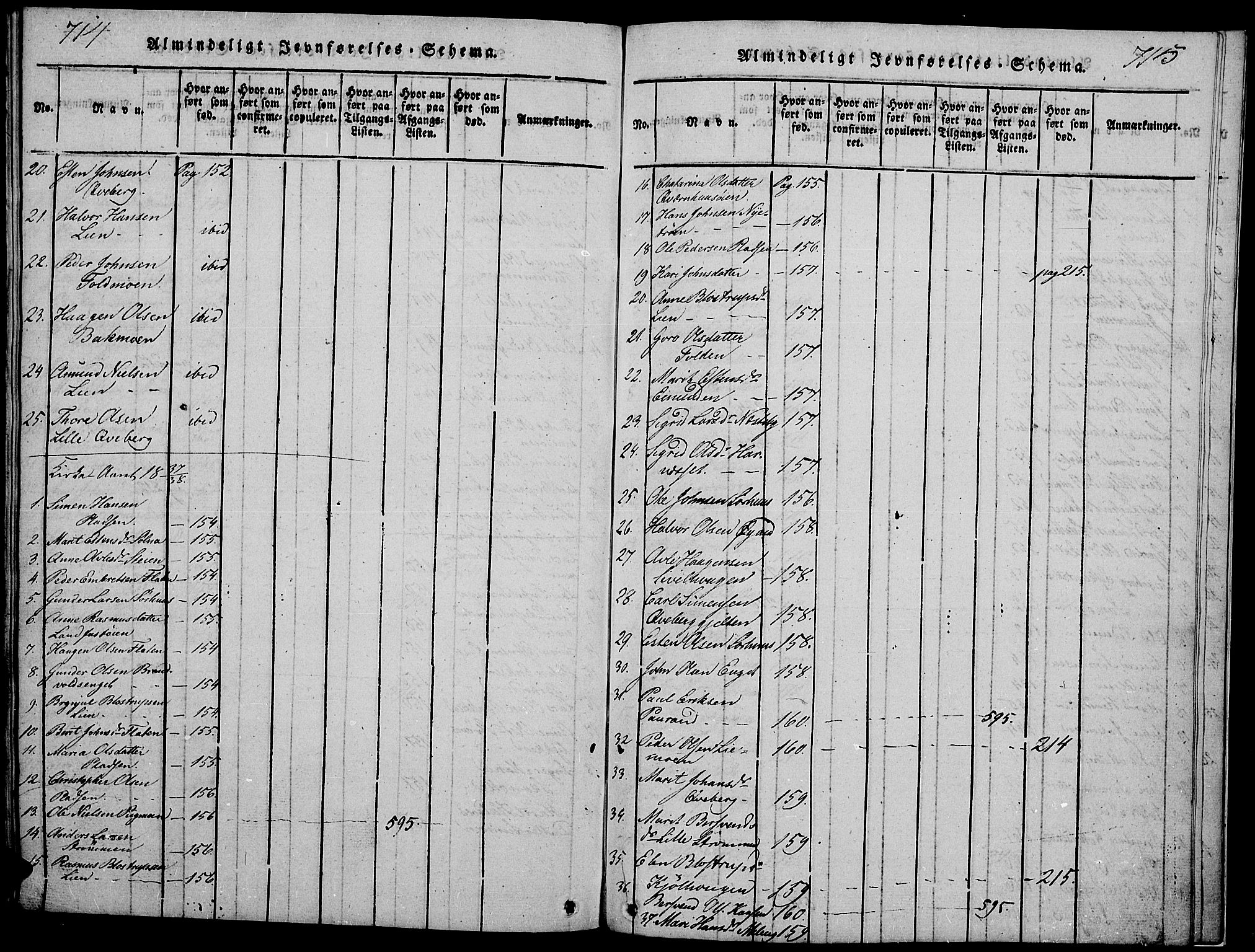 Tynset prestekontor, SAH/PREST-058/H/Ha/Hab/L0002: Klokkerbok nr. 2, 1814-1862, s. 714-715