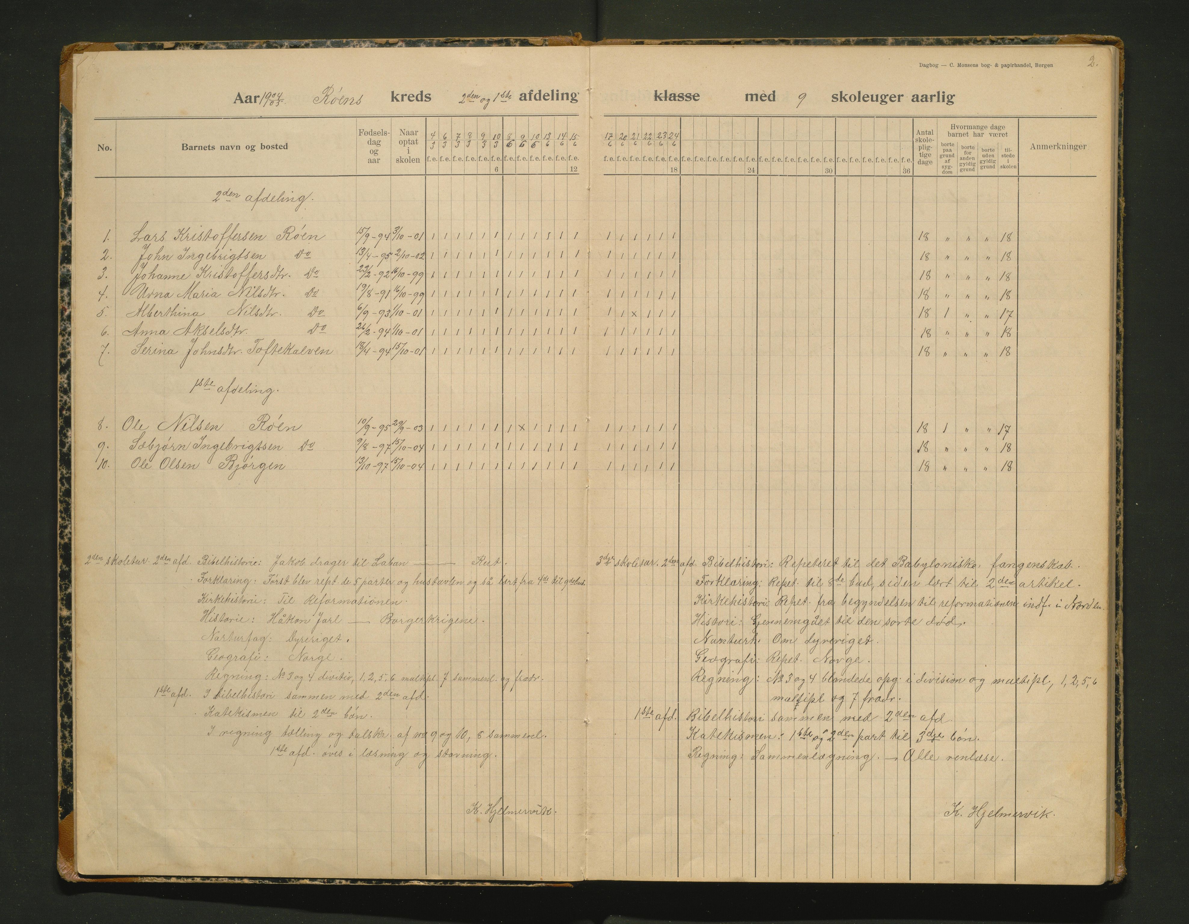 Skånevik kommune. Barneskulane, IKAH/1212-231/G/Gg/L0001: Dagbok for Indre og Ytre Matre, Røen, Sjøhus og Sunde krinsar, 1904-1916