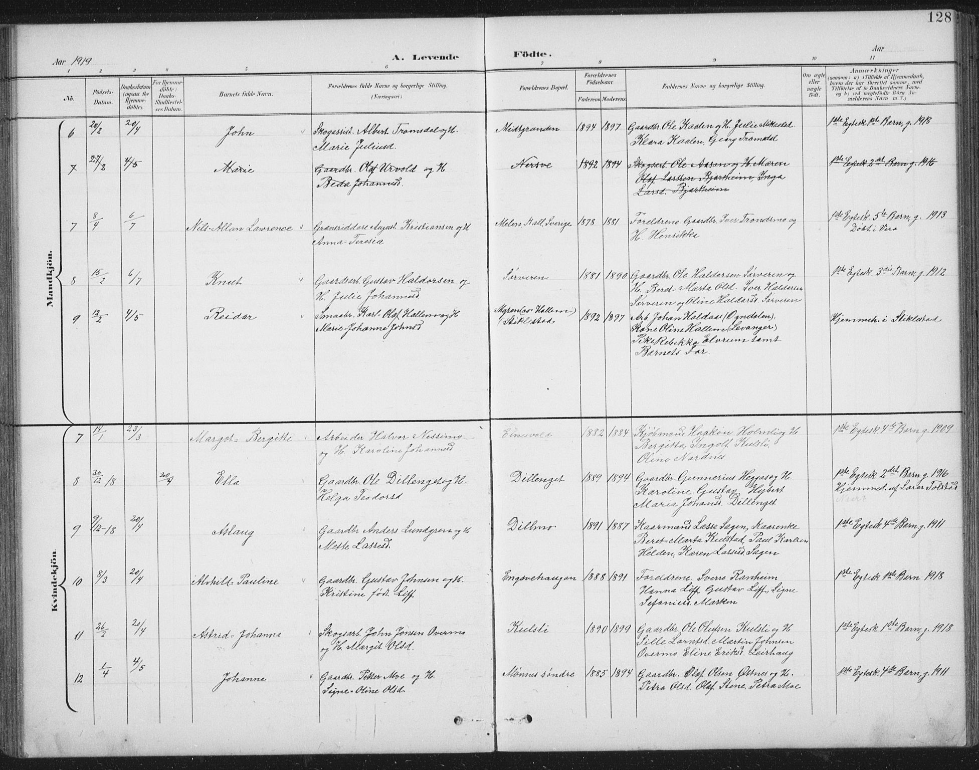 Ministerialprotokoller, klokkerbøker og fødselsregistre - Nord-Trøndelag, SAT/A-1458/724/L0269: Klokkerbok nr. 724C05, 1899-1920, s. 128