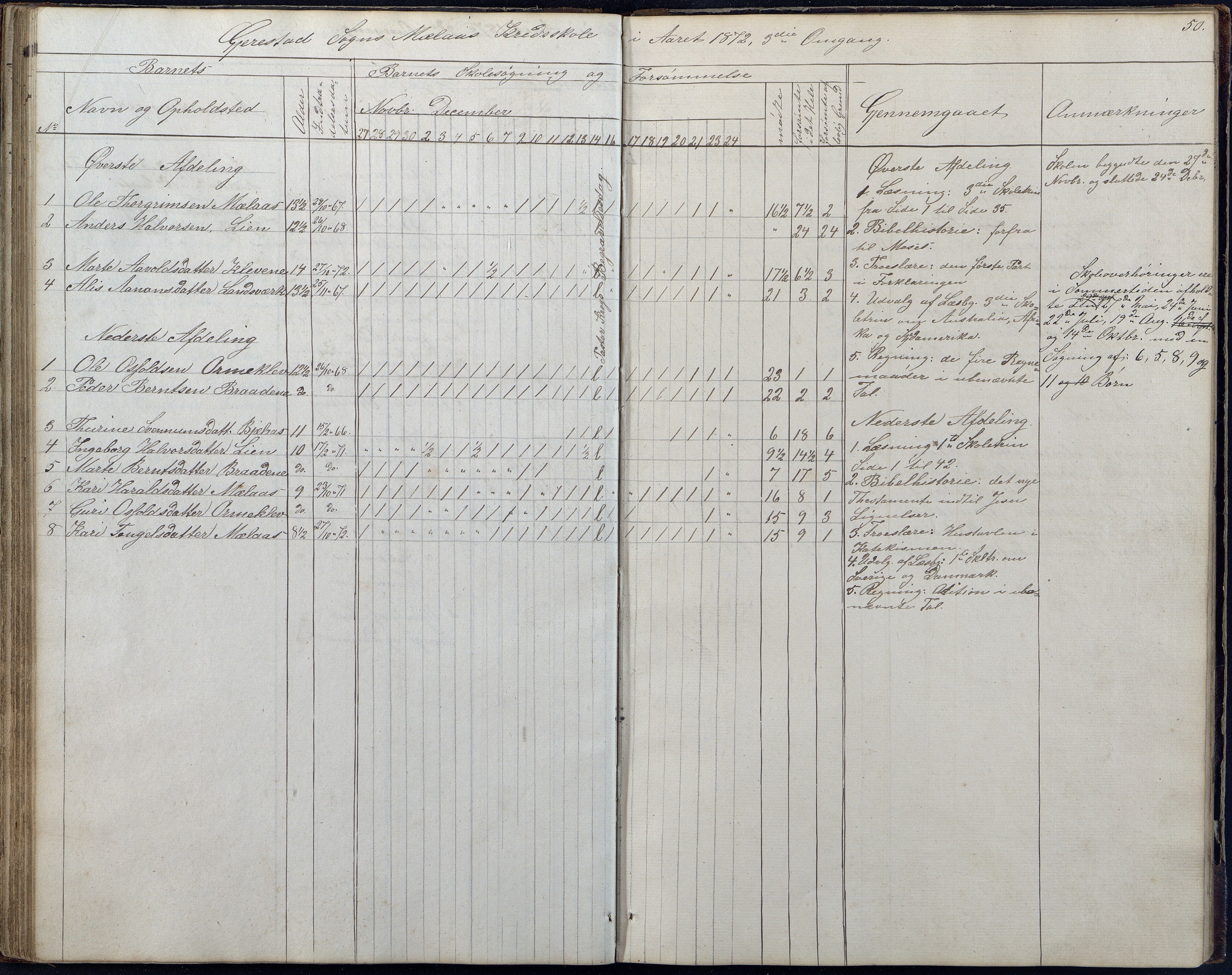 Gjerstad Kommune, Gjerstad Skole, AAKS/KA0911-550a/F01/L0006: Dagbok, 1859-1876, s. 50