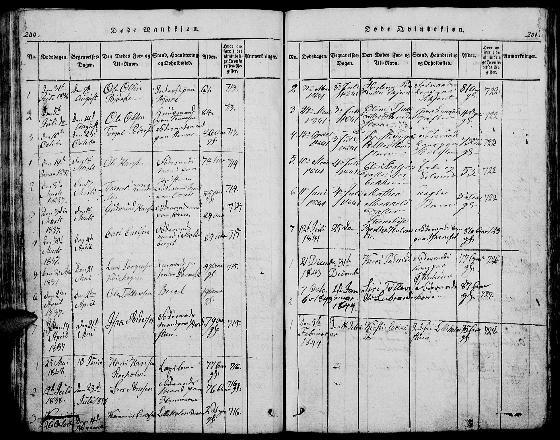 Trysil prestekontor, AV/SAH-PREST-046/H/Ha/Hab/L0005: Klokkerbok nr. 5, 1814-1877, s. 200-201