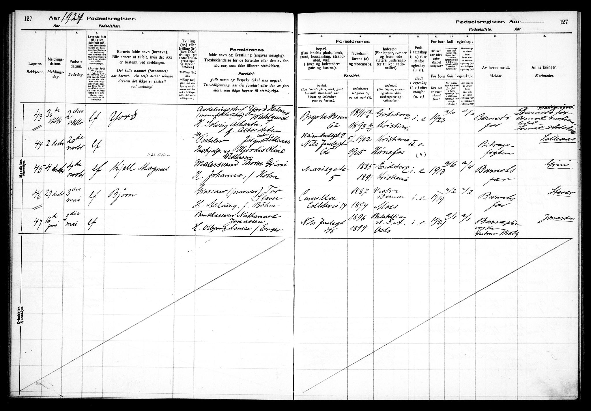 Uranienborg prestekontor Kirkebøker, AV/SAO-A-10877/J/Ja/L0001: Fødselsregister nr. 1, 1916-1930, s. 127