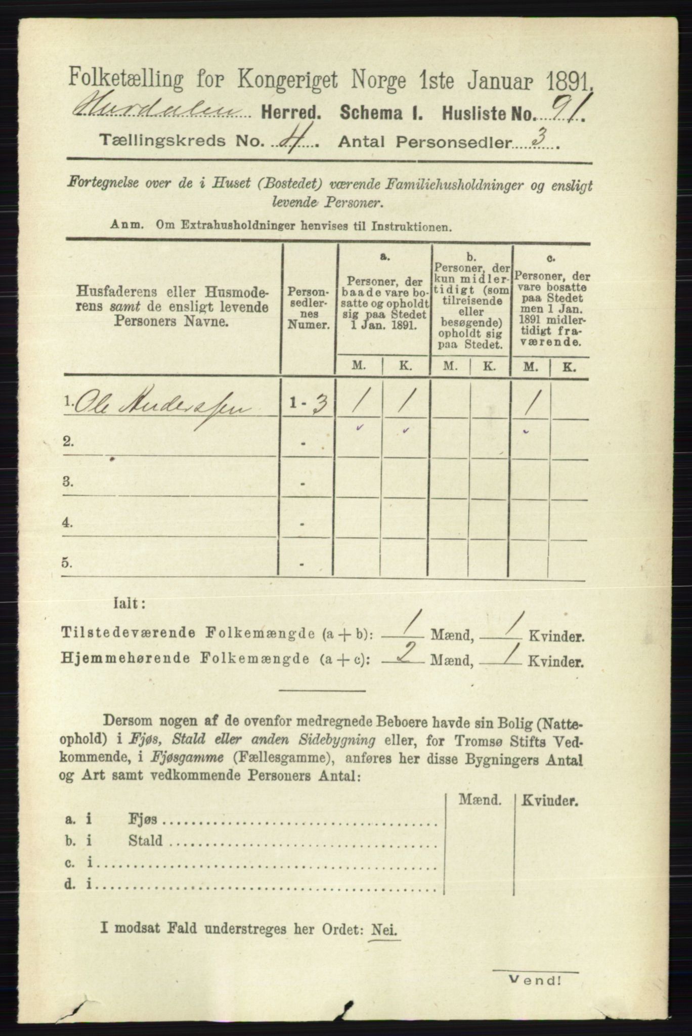 RA, Folketelling 1891 for 0239 Hurdal herred, 1891, s. 1419