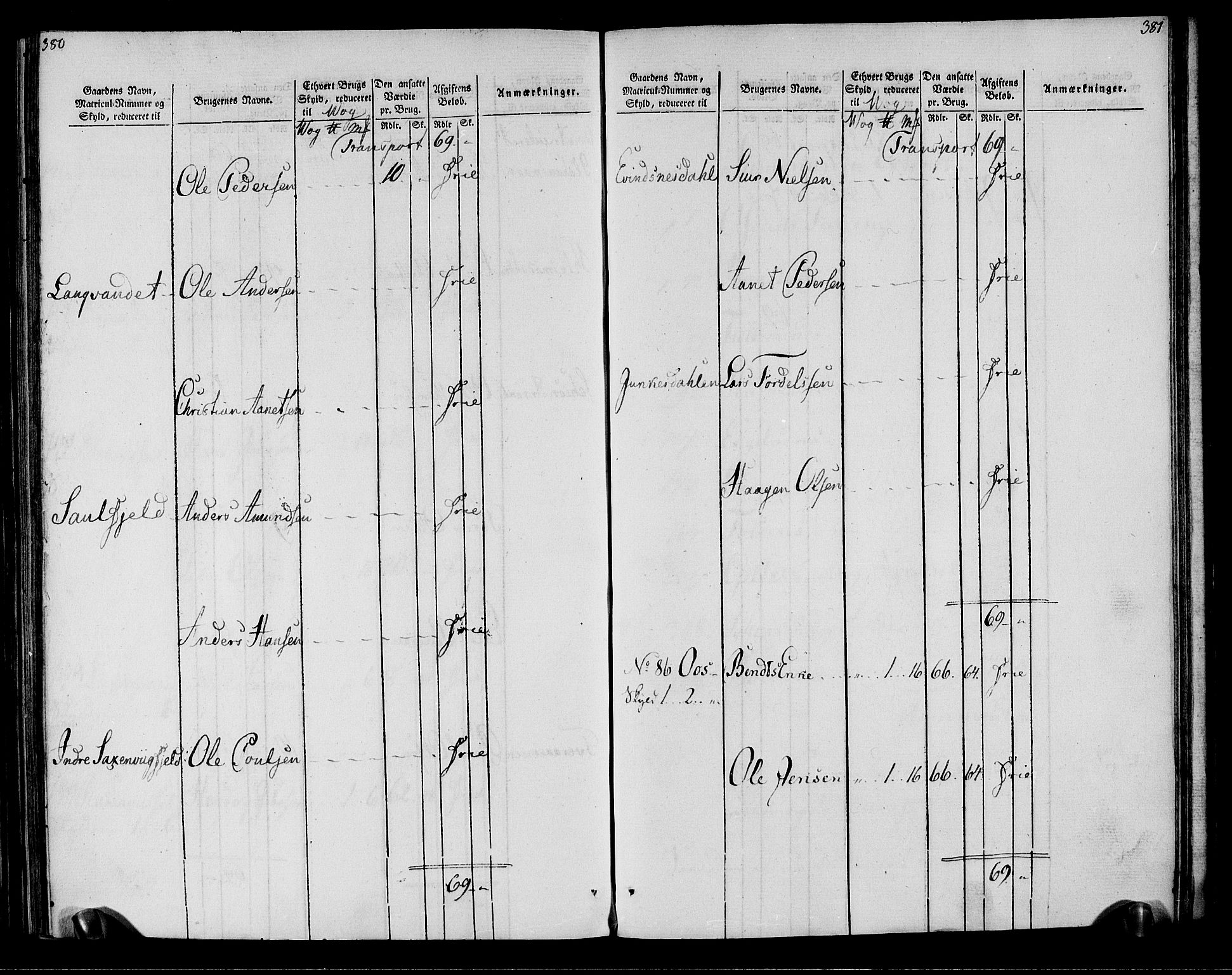 Rentekammeret inntil 1814, Realistisk ordnet avdeling, AV/RA-EA-4070/N/Ne/Nea/L0161: Salten fogderi. Oppebørselsregister, 1803-1804, s. 193