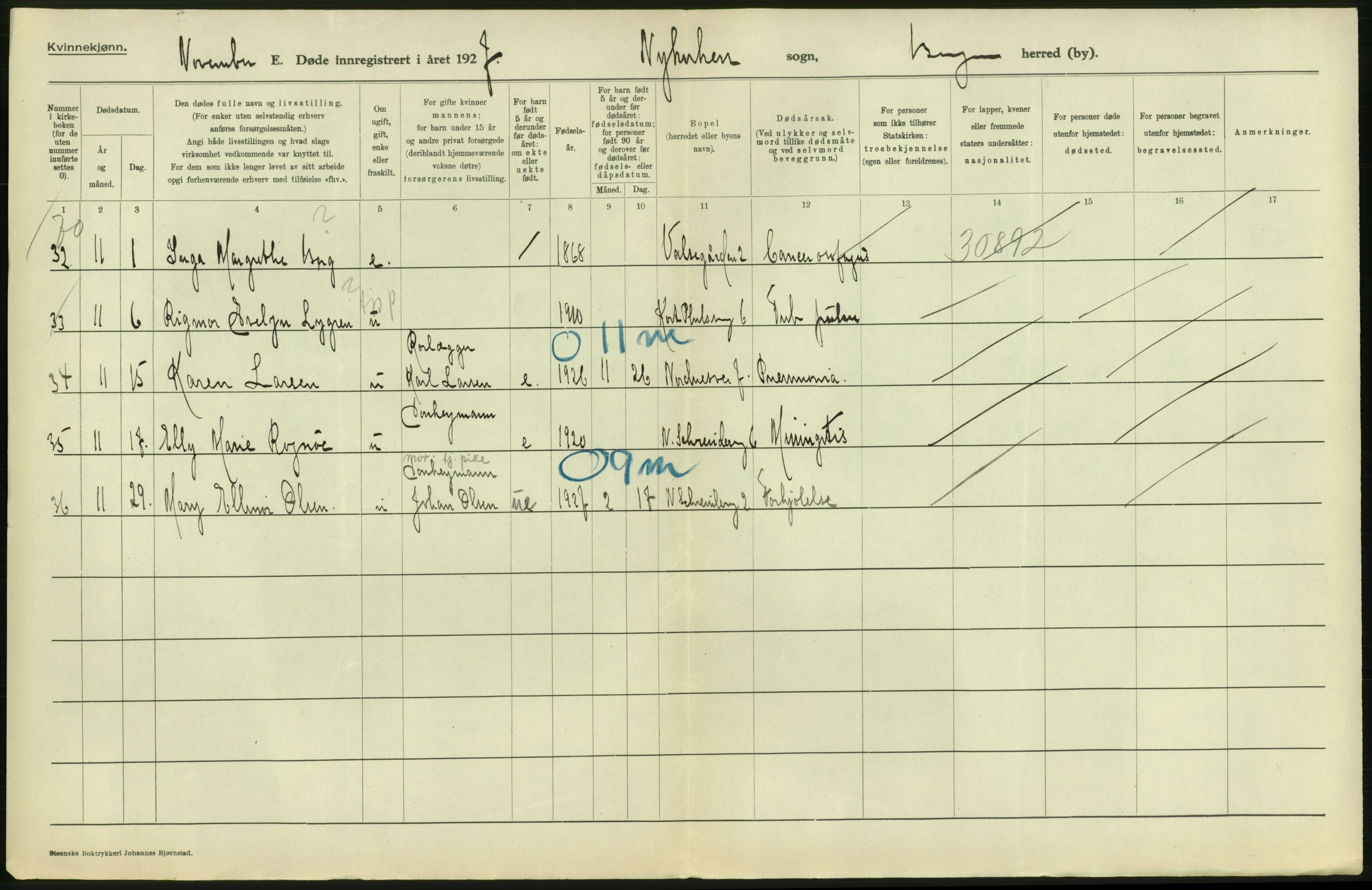 Statistisk sentralbyrå, Sosiodemografiske emner, Befolkning, AV/RA-S-2228/D/Df/Dfc/Dfcg/L0028: Bergen: Gifte, døde., 1927, s. 390