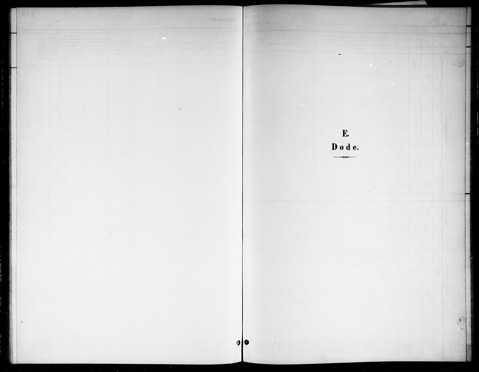 Sigdal kirkebøker, SAKO/A-245/G/Gb/L0003: Klokkerbok nr. II 3, 1901-1916