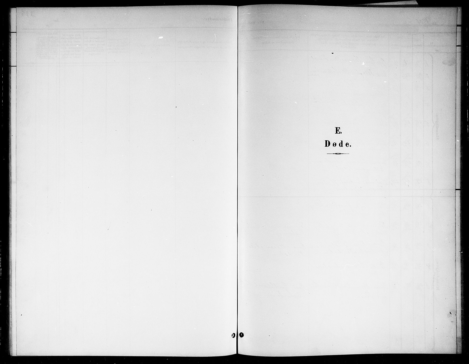 Sigdal kirkebøker, AV/SAKO-A-245/G/Gb/L0003: Klokkerbok nr. II 3, 1901-1916