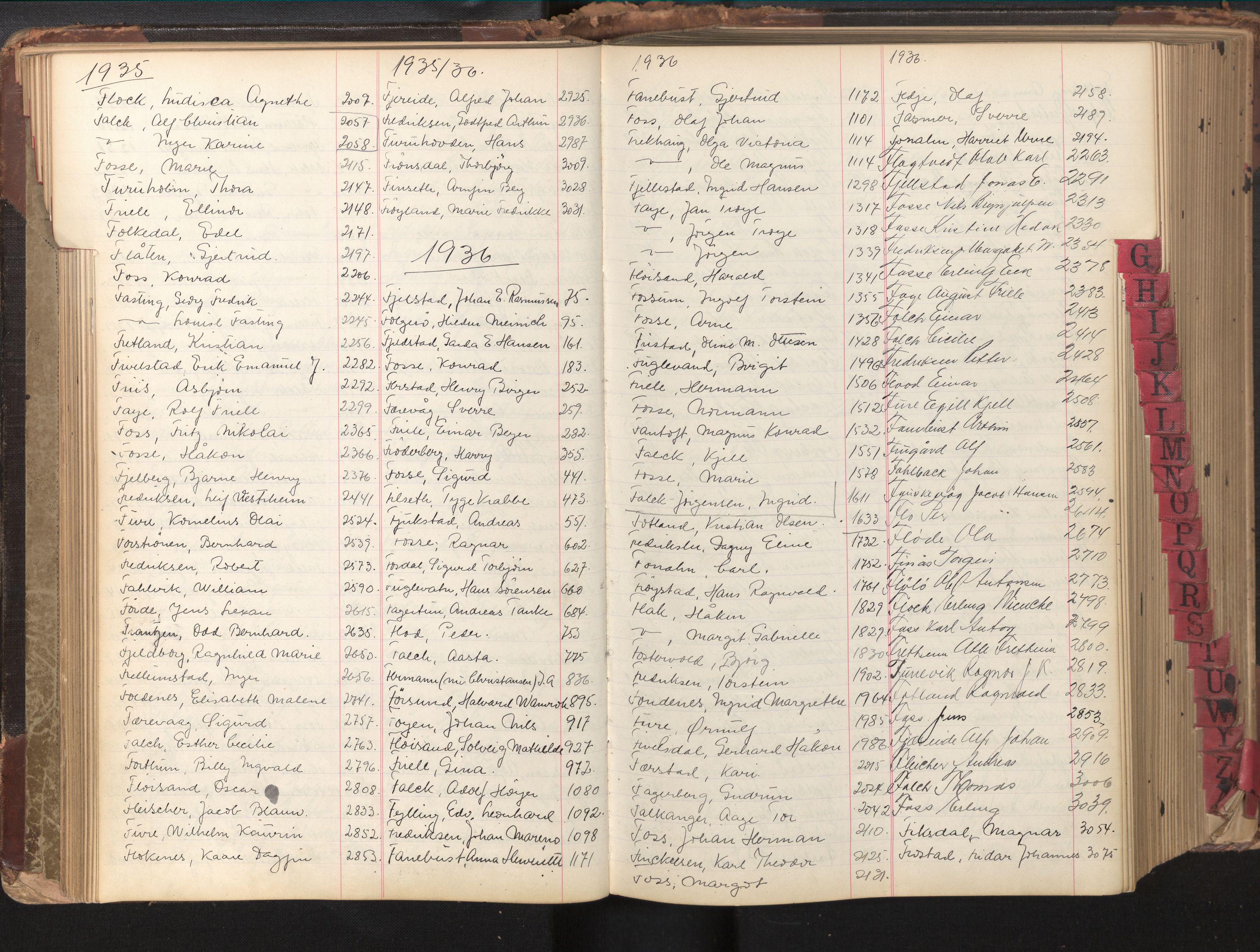 Bergen politikammer / politidistrikt, AV/SAB-A-60401/L/La/Laa/L0001: Register til passprotokoll, 1932-1947