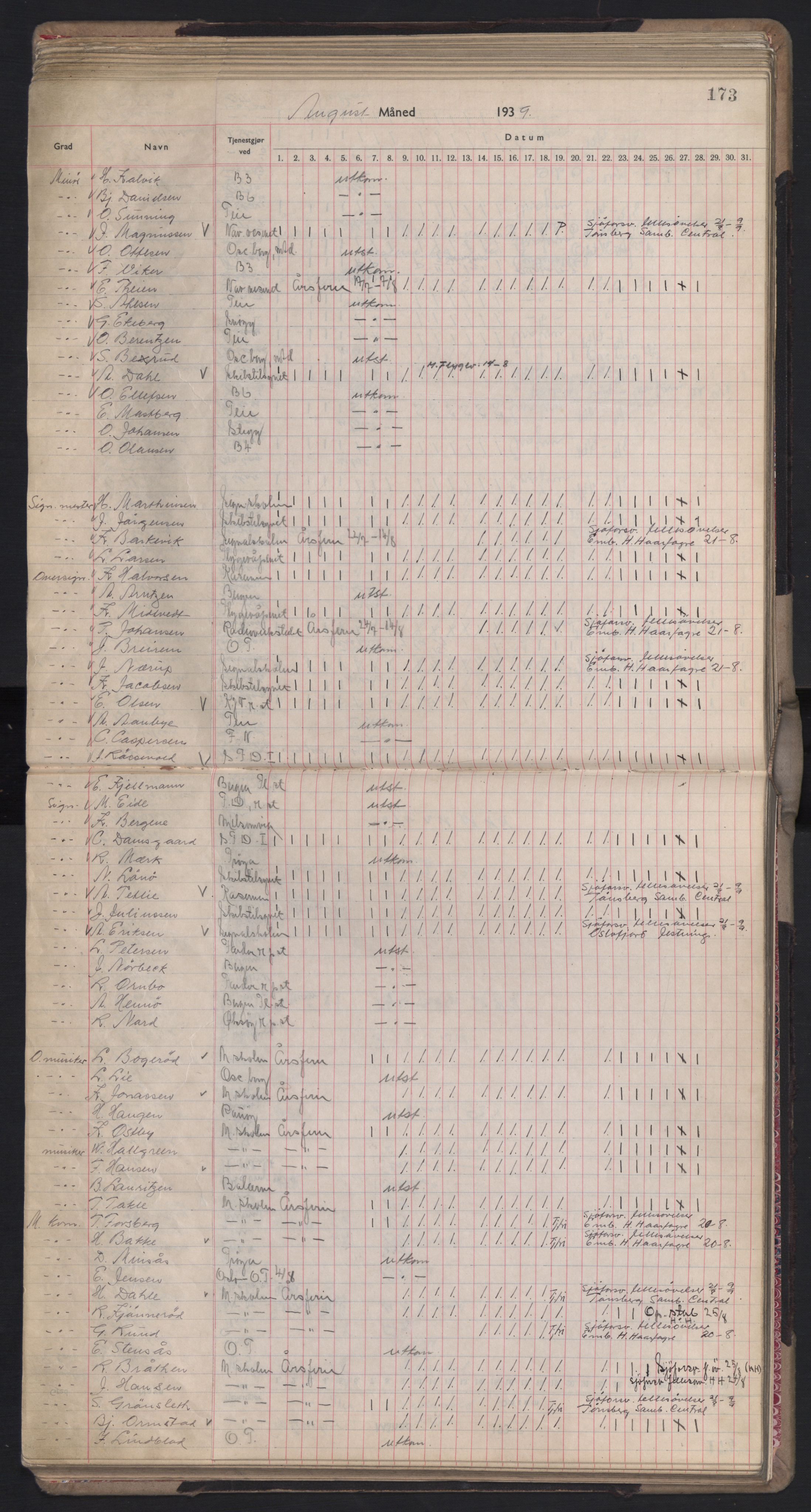 Forsvaret, Sjømilitære korps, Håndverkskorpset og Minekorpset, AV/RA-RAFA-1907/P/Pd/L0001: Mønstringsbok, 1936-1940, s. 173