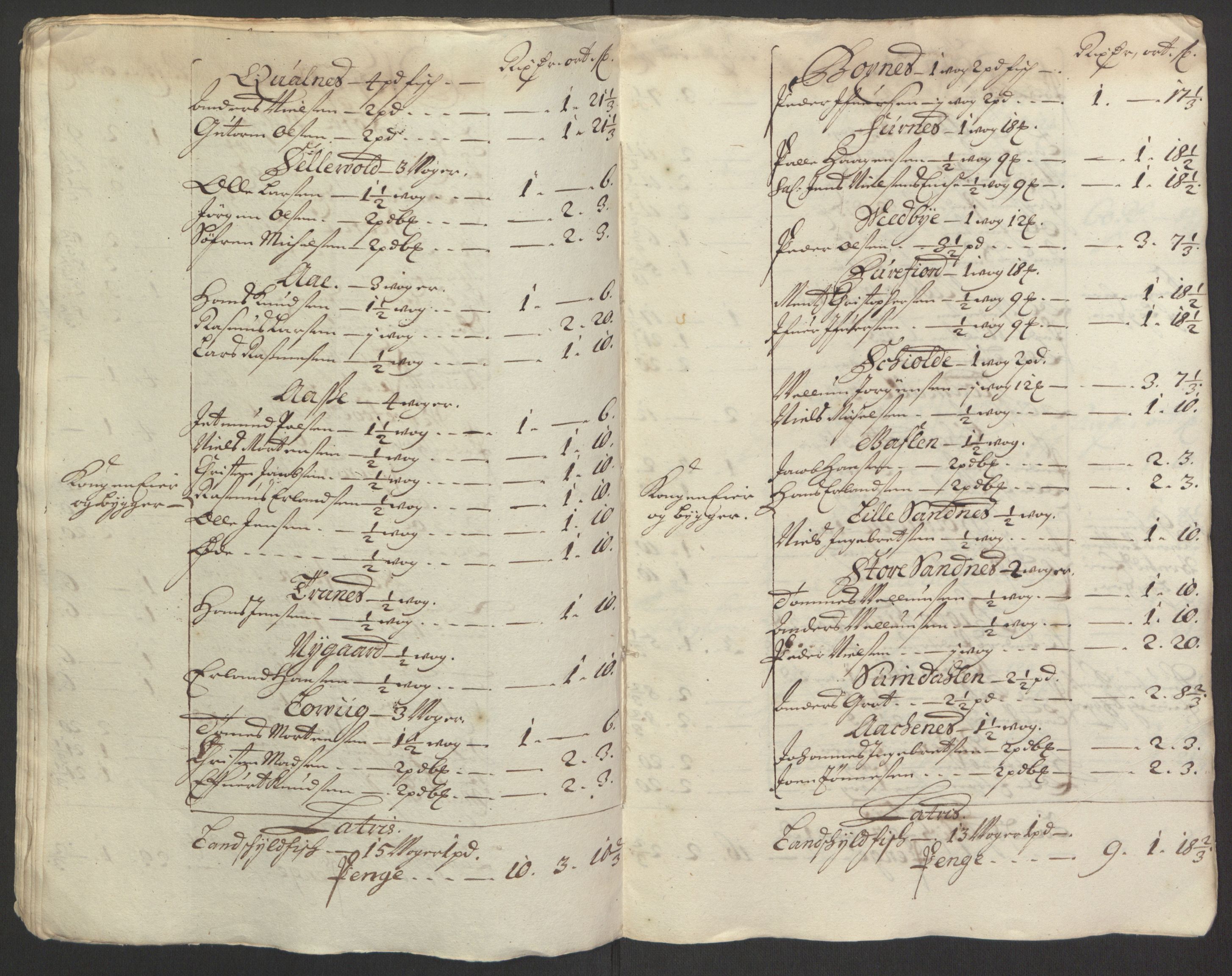 Rentekammeret inntil 1814, Reviderte regnskaper, Fogderegnskap, AV/RA-EA-4092/R67/L4676: Fogderegnskap Vesterålen, Andenes og Lofoten, 1691-1693, s. 251