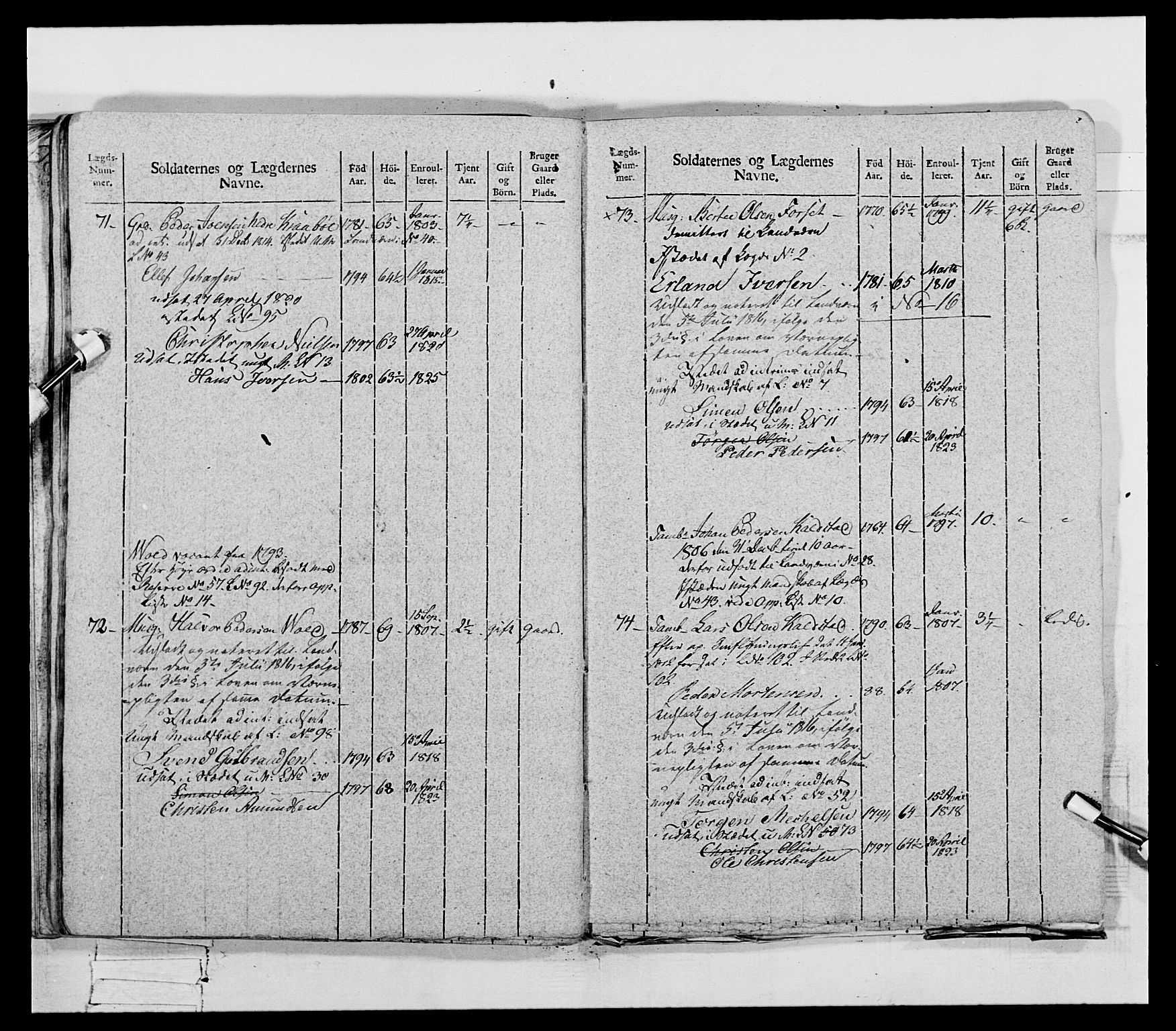 Generalitets- og kommissariatskollegiet, Det kongelige norske kommissariatskollegium, AV/RA-EA-5420/E/Eh/L0069: Opplandske gevorbne infanteriregiment, 1810-1818, s. 387