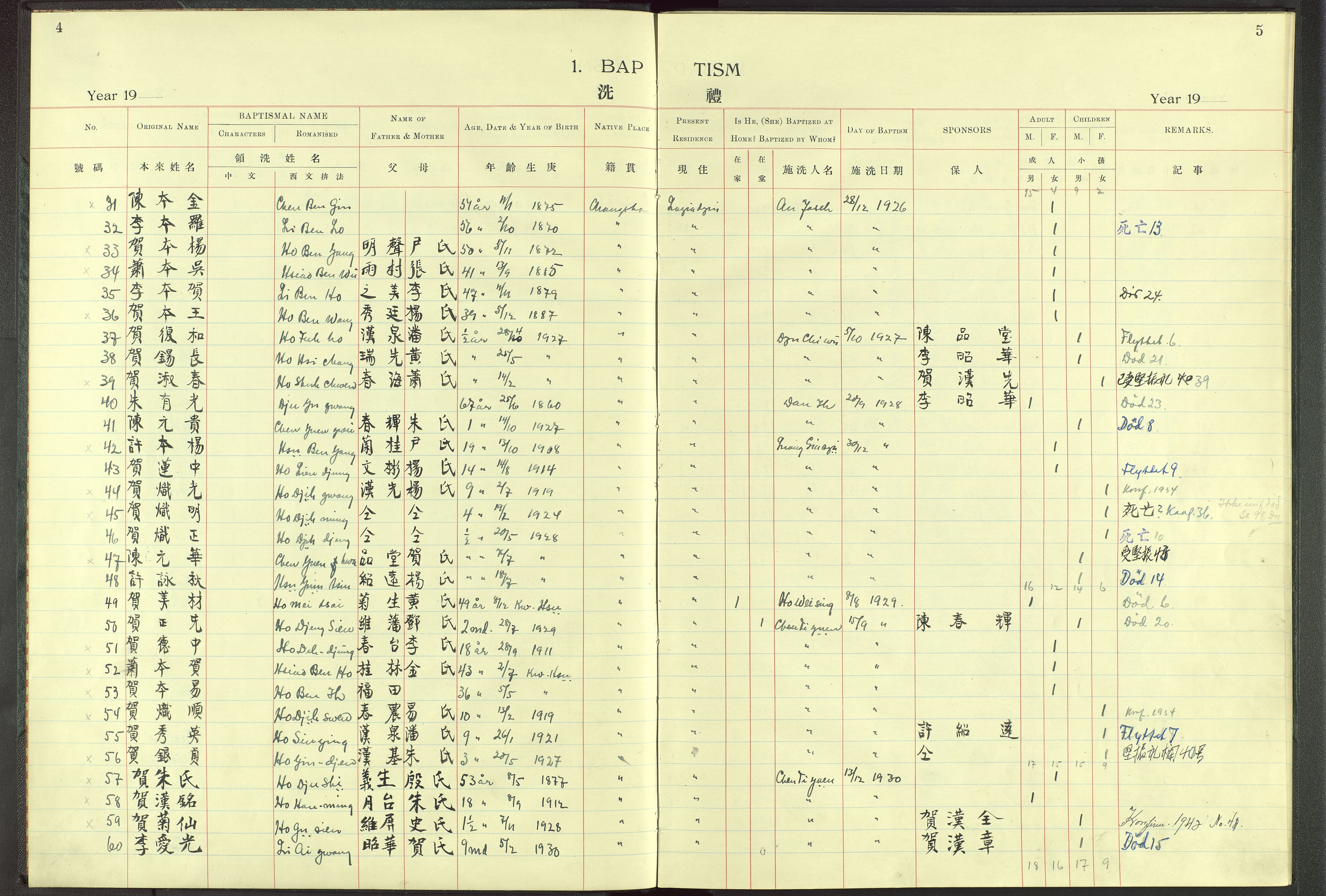 Det Norske Misjonsselskap - utland - Kina (Hunan), VID/MA-A-1065/Dm/L0003: Ministerialbok nr. 48, 1926-1947, s. 4-5