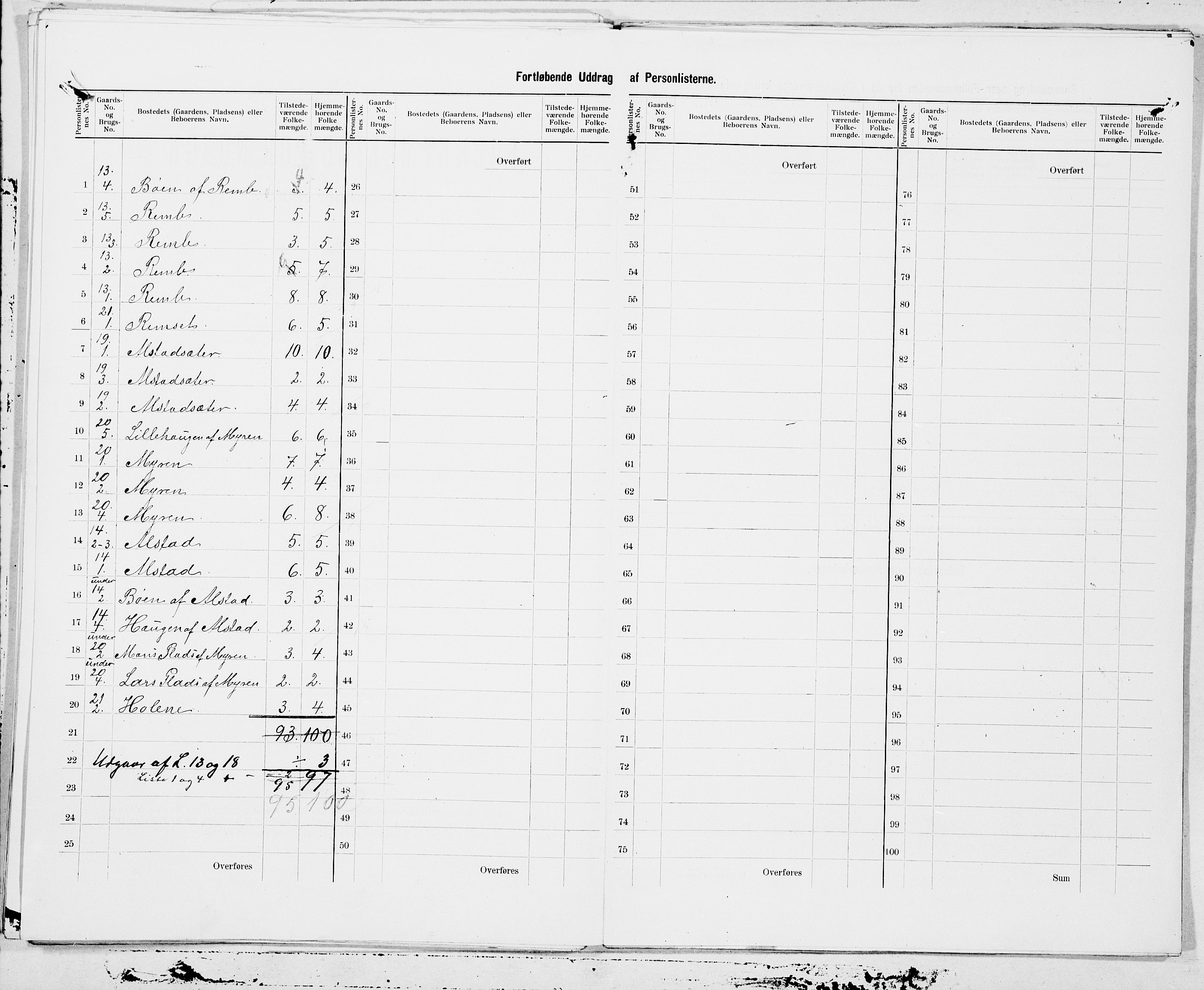 SAT, Folketelling 1900 for 1524 Norddal herred, 1900, s. 11