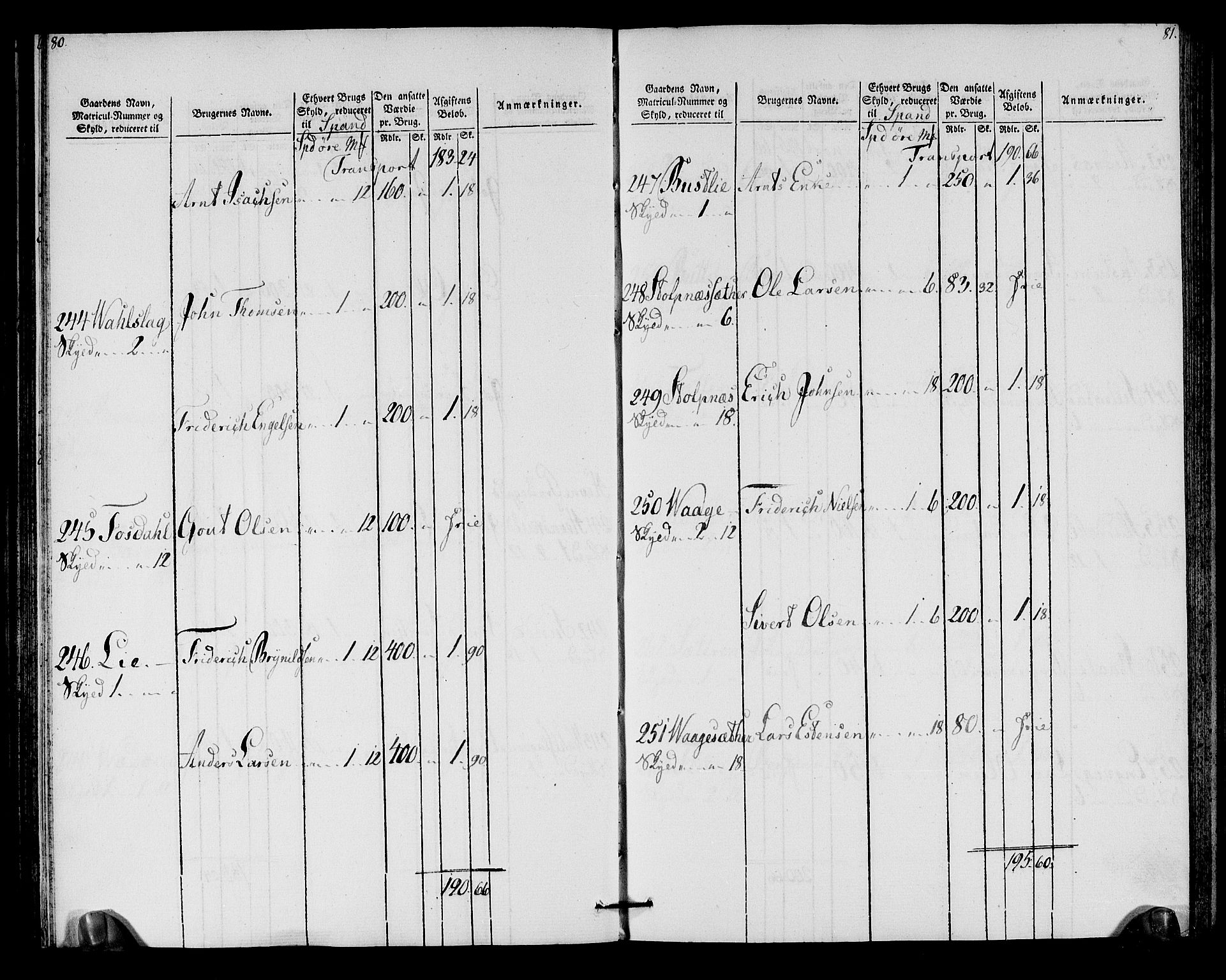 Rentekammeret inntil 1814, Realistisk ordnet avdeling, AV/RA-EA-4070/N/Ne/Nea/L0146: Fosen fogderi. Oppebørselsregister, 1803-1804, s. 43