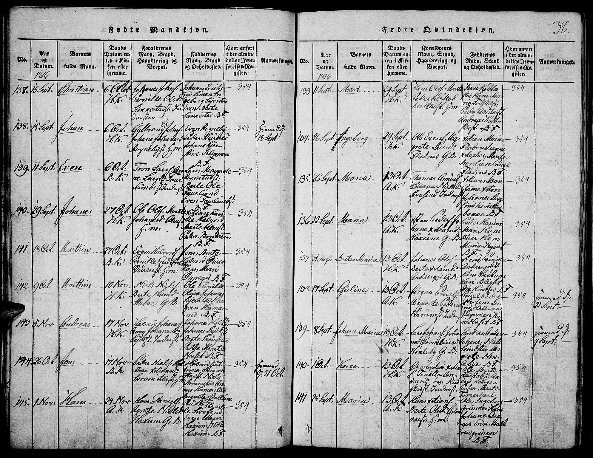 Toten prestekontor, SAH/PREST-102/H/Ha/Haa/L0009: Ministerialbok nr. 9, 1814-1820, s. 38