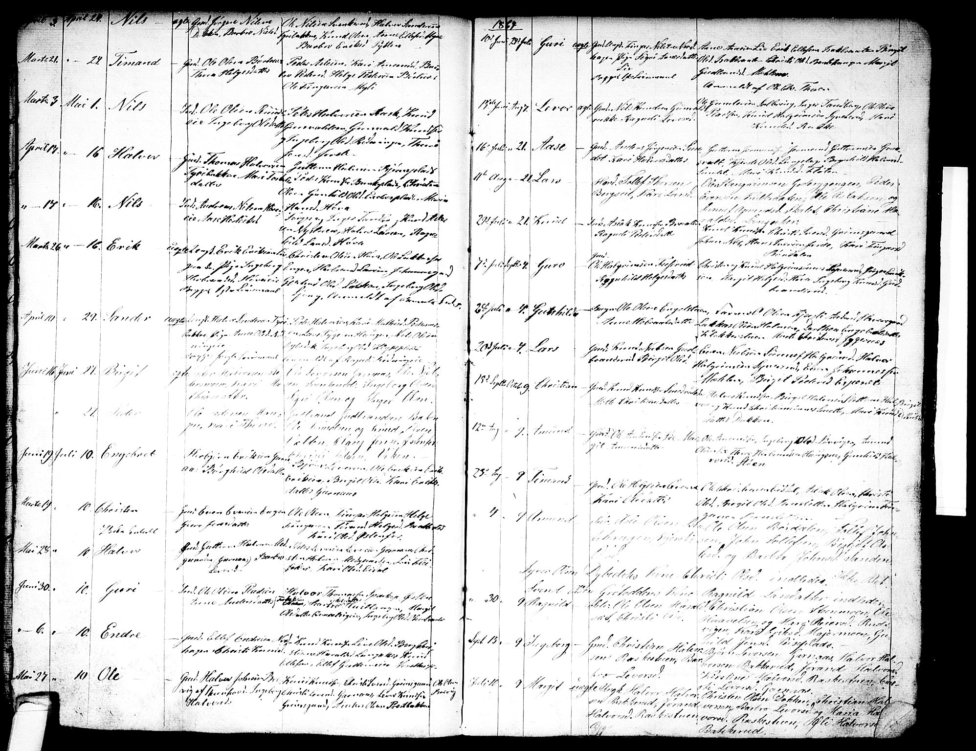 Nes kirkebøker, AV/SAKO-A-236/G/Ga/L0001: Klokkerbok nr. I 1, 1843-1872