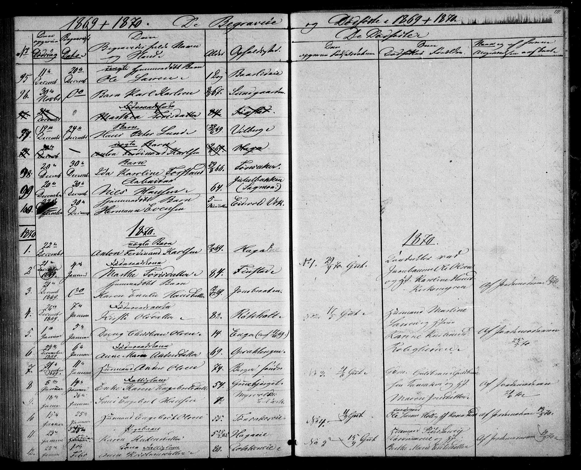 Eidsvoll prestekontor Kirkebøker, SAO/A-10888/G/Ga/L0002: Klokkerbok nr. I 2, 1866-1871, s. 171
