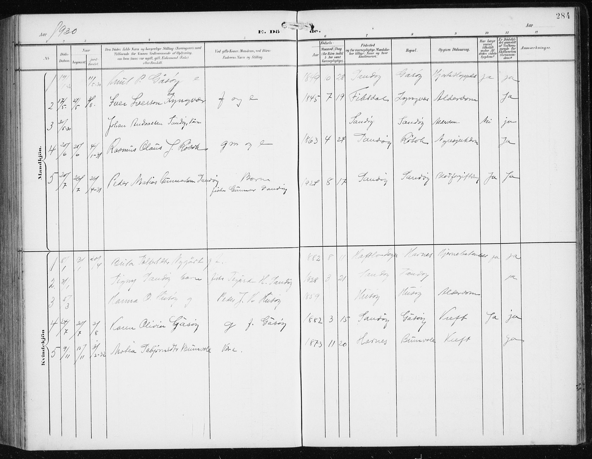 Ministerialprotokoller, klokkerbøker og fødselsregistre - Møre og Romsdal, SAT/A-1454/561/L0733: Klokkerbok nr. 561C03, 1900-1940, s. 284