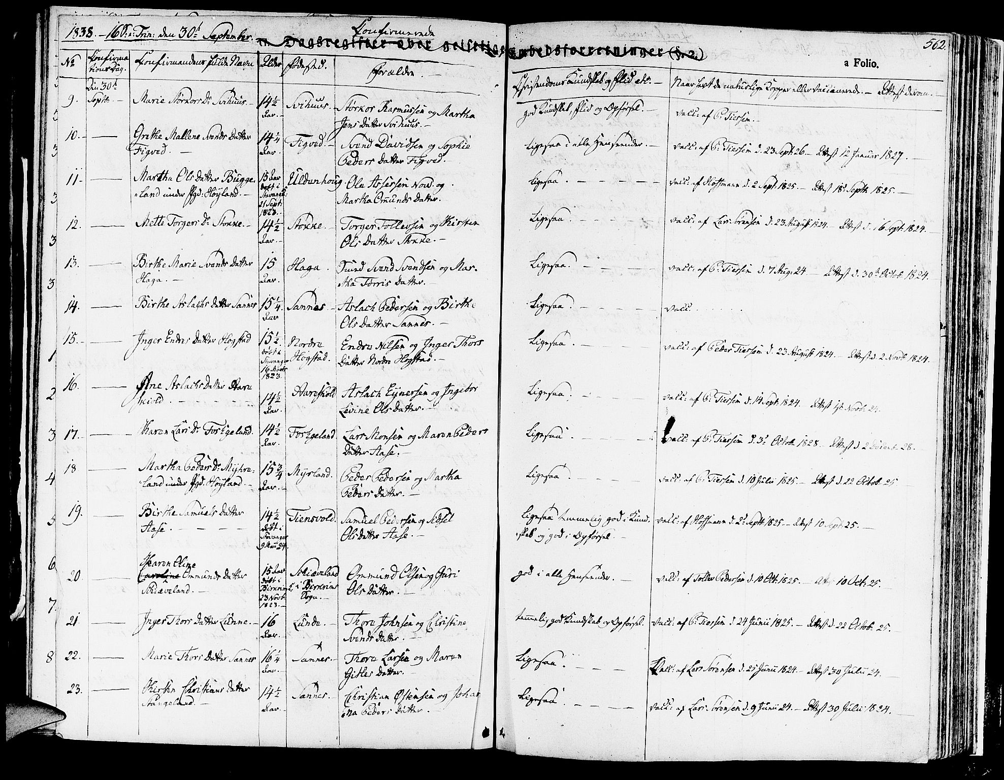 Høyland sokneprestkontor, AV/SAST-A-101799/001/30BA/L0007: Ministerialbok nr. A 7 /1, 1825-1841, s. 562