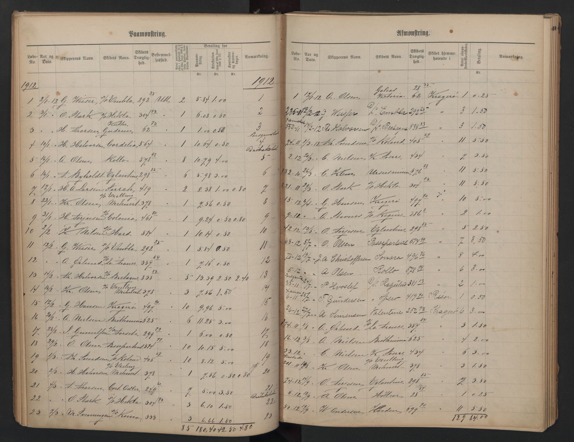Kragerø innrulleringskontor, AV/SAKO-A-830/H/Ha/L0003: Mønstringsjournal, 1911-1930, s. 13
