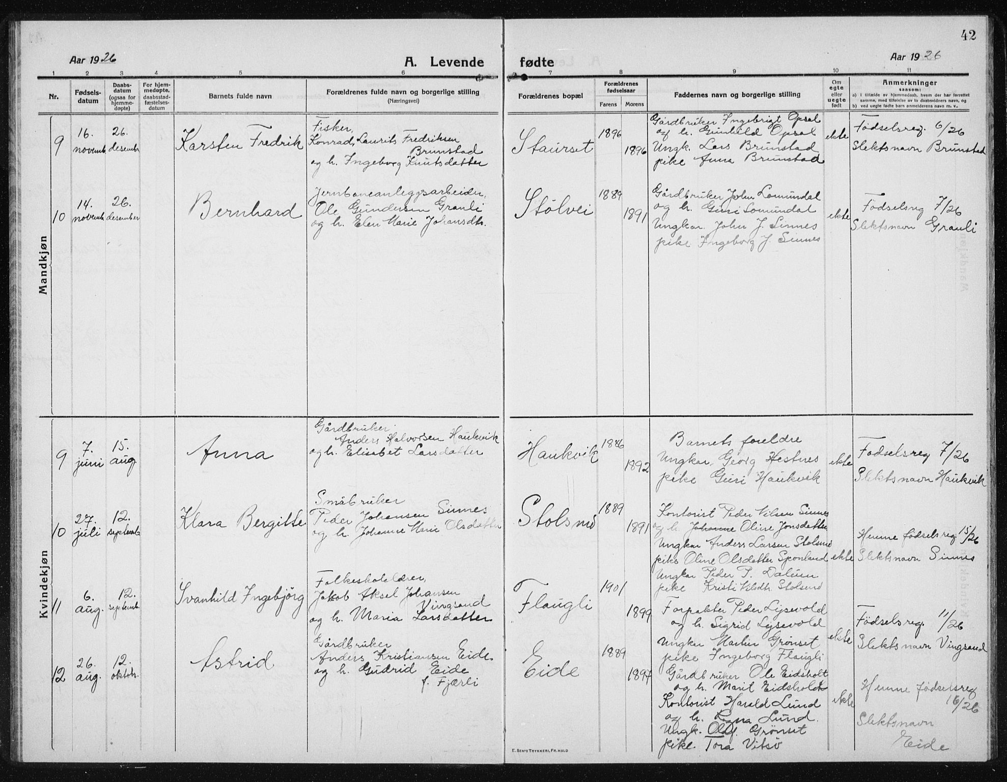 Ministerialprotokoller, klokkerbøker og fødselsregistre - Sør-Trøndelag, SAT/A-1456/631/L0515: Klokkerbok nr. 631C03, 1913-1939, s. 42