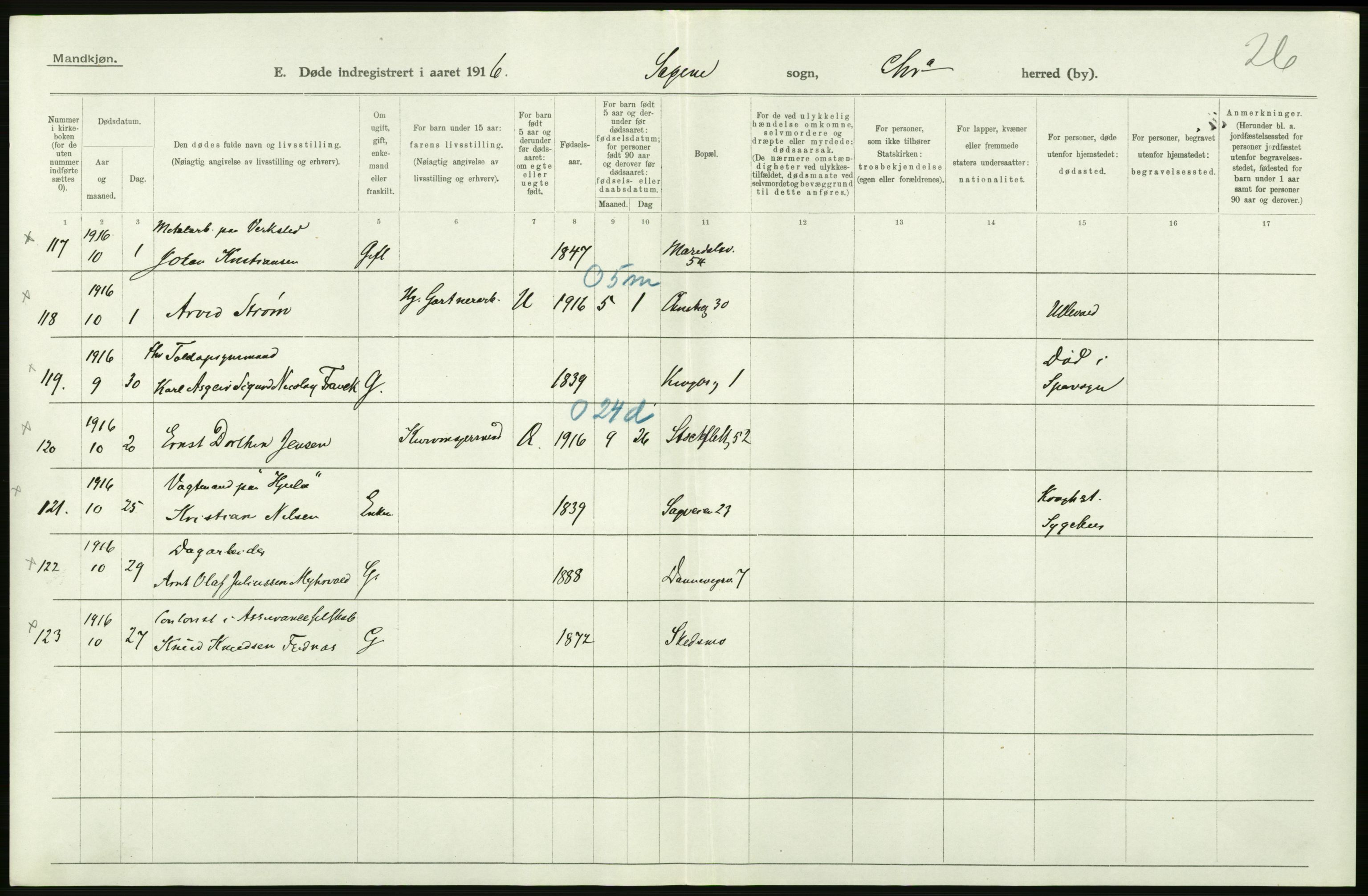 Statistisk sentralbyrå, Sosiodemografiske emner, Befolkning, AV/RA-S-2228/D/Df/Dfb/Dfbf/L0010: Kristiania: Døde, dødfødte., 1916, s. 254