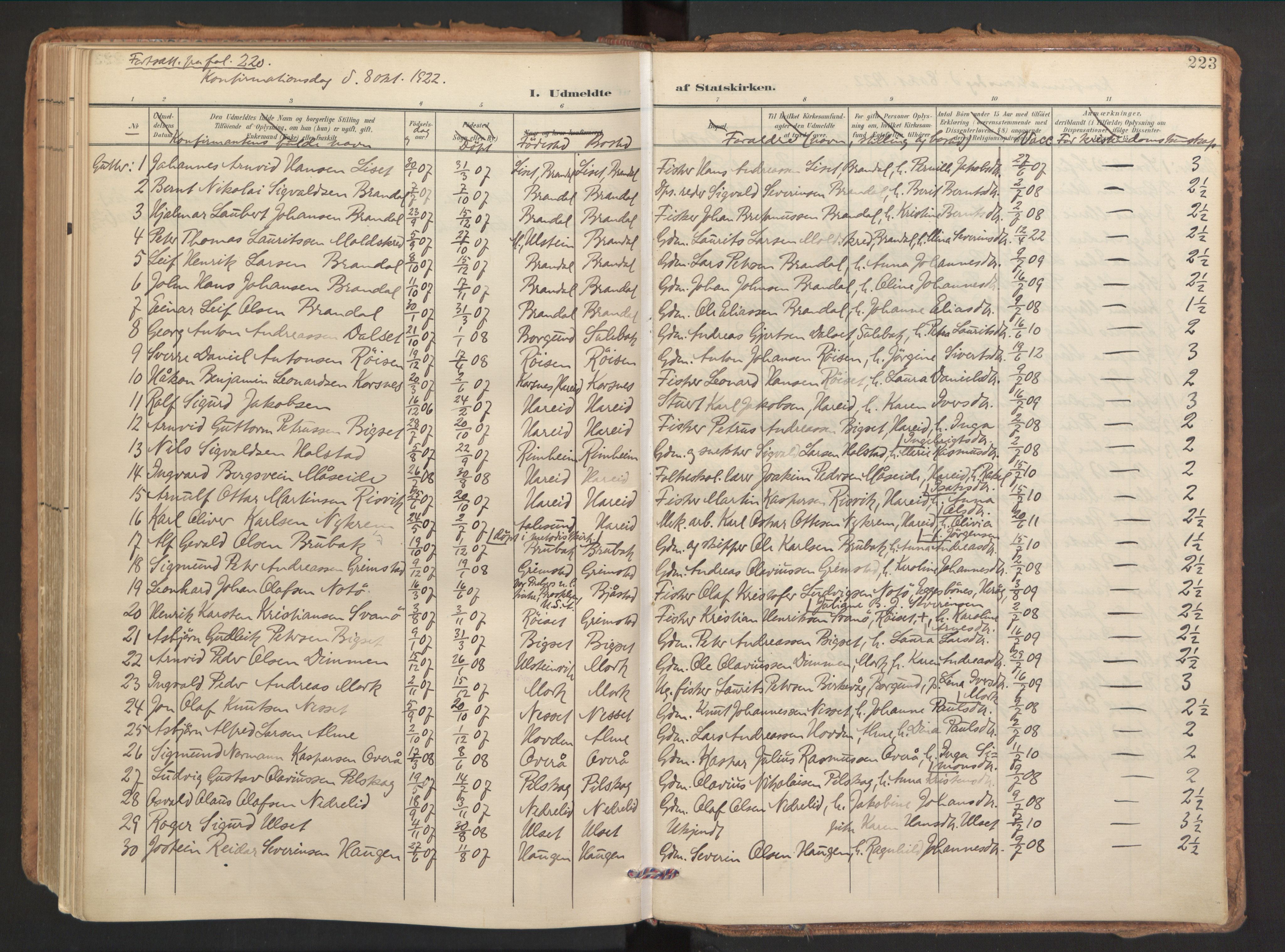 Ministerialprotokoller, klokkerbøker og fødselsregistre - Møre og Romsdal, AV/SAT-A-1454/510/L0123: Ministerialbok nr. 510A03, 1898-1922, s. 223