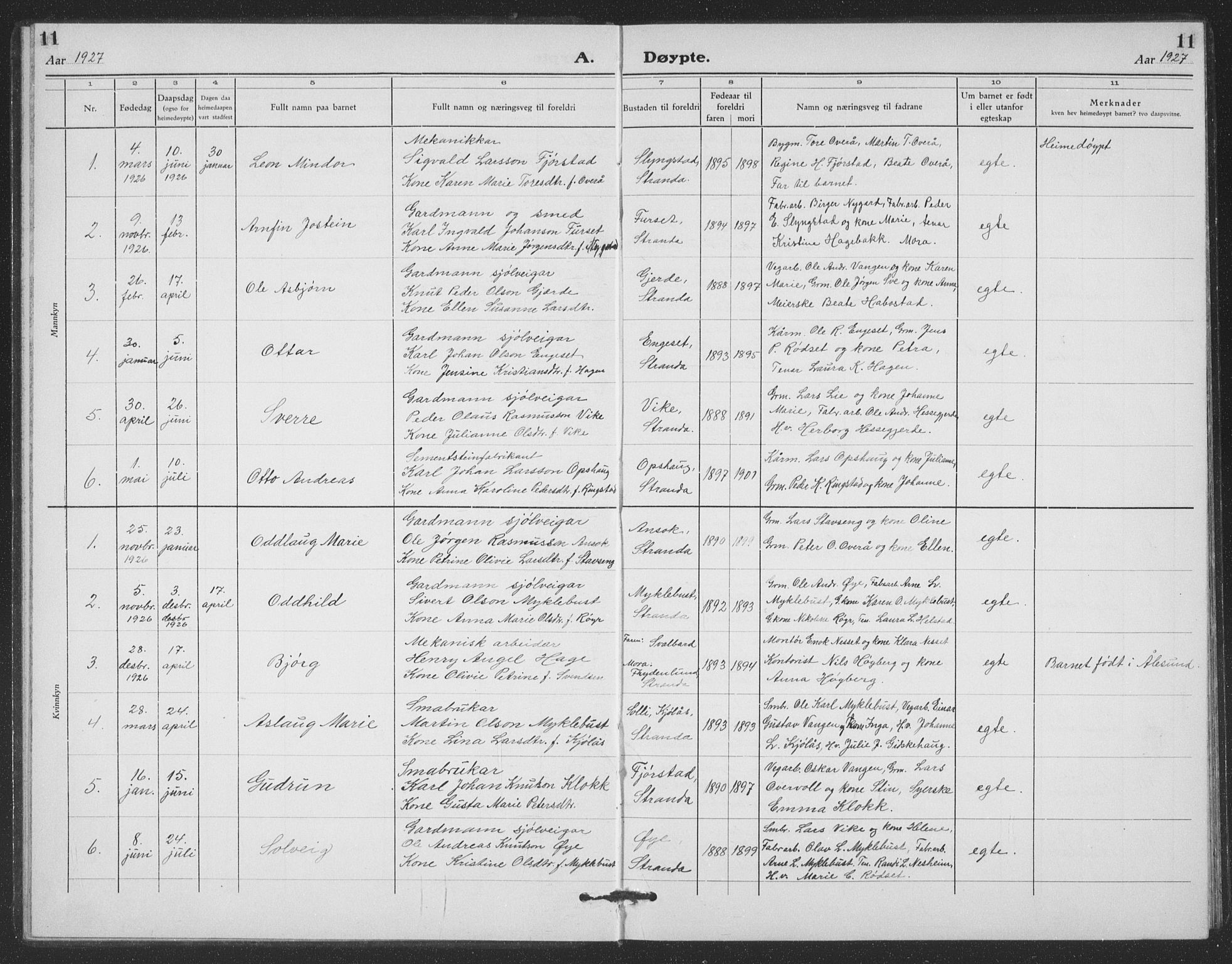 Ministerialprotokoller, klokkerbøker og fødselsregistre - Møre og Romsdal, SAT/A-1454/520/L0294: Klokkerbok nr. 520C06, 1923-1938, s. 11