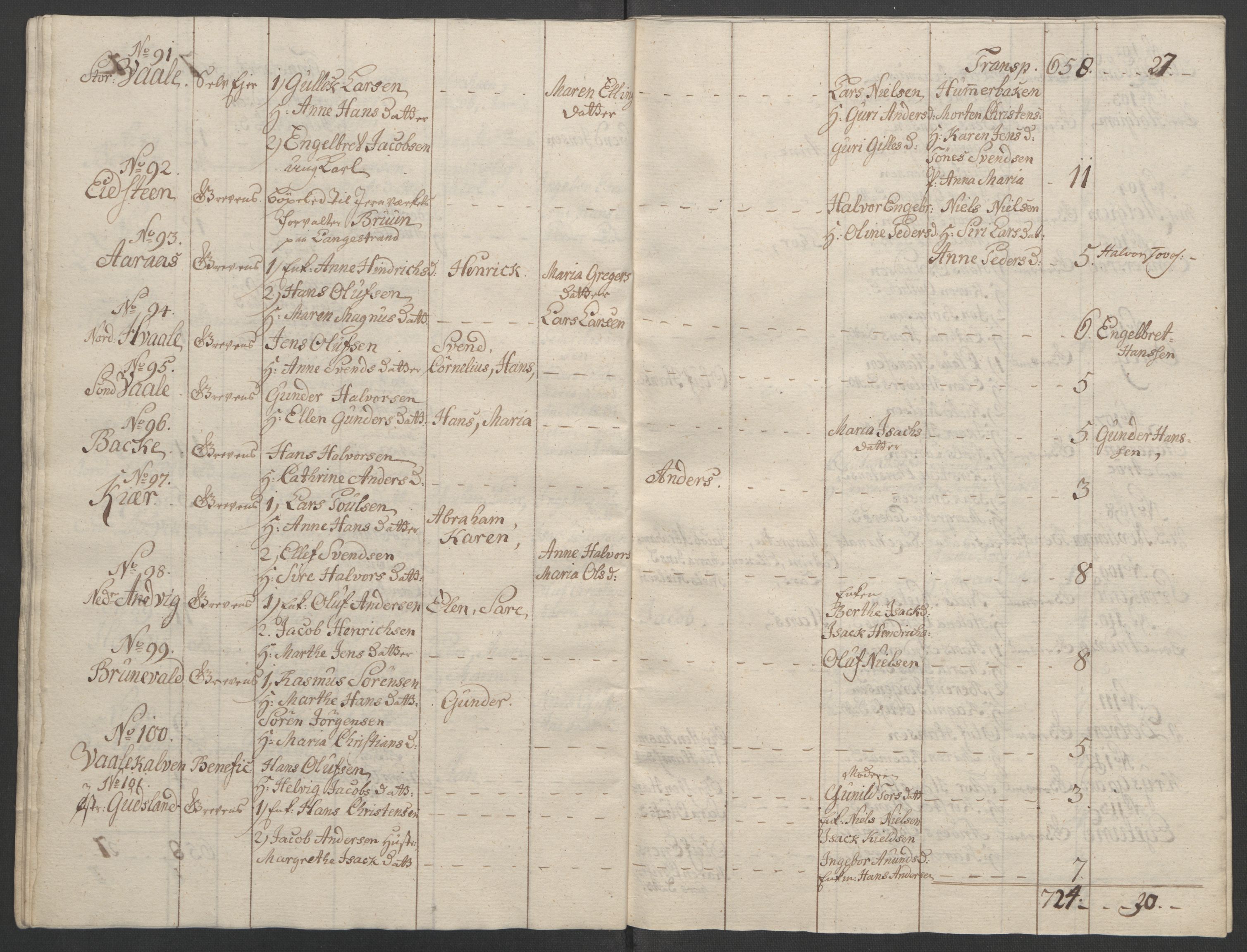 Rentekammeret inntil 1814, Reviderte regnskaper, Fogderegnskap, AV/RA-EA-4092/R33/L2033: Ekstraskatten Larvik grevskap, 1762-1764, s. 455