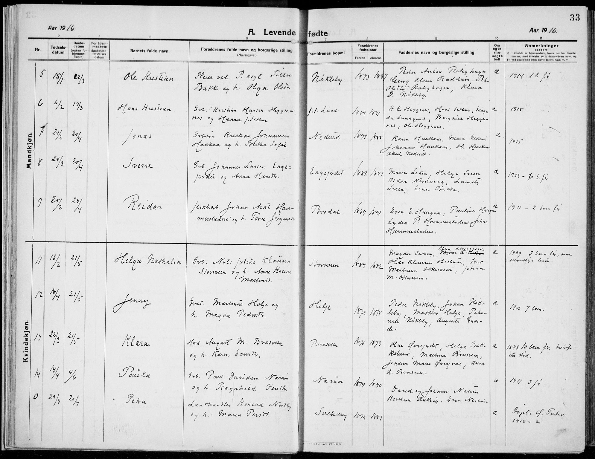 Kolbu prestekontor, SAH/PREST-110/H/Ha/Haa/L0002: Ministerialbok nr. 2, 1912-1926, s. 33