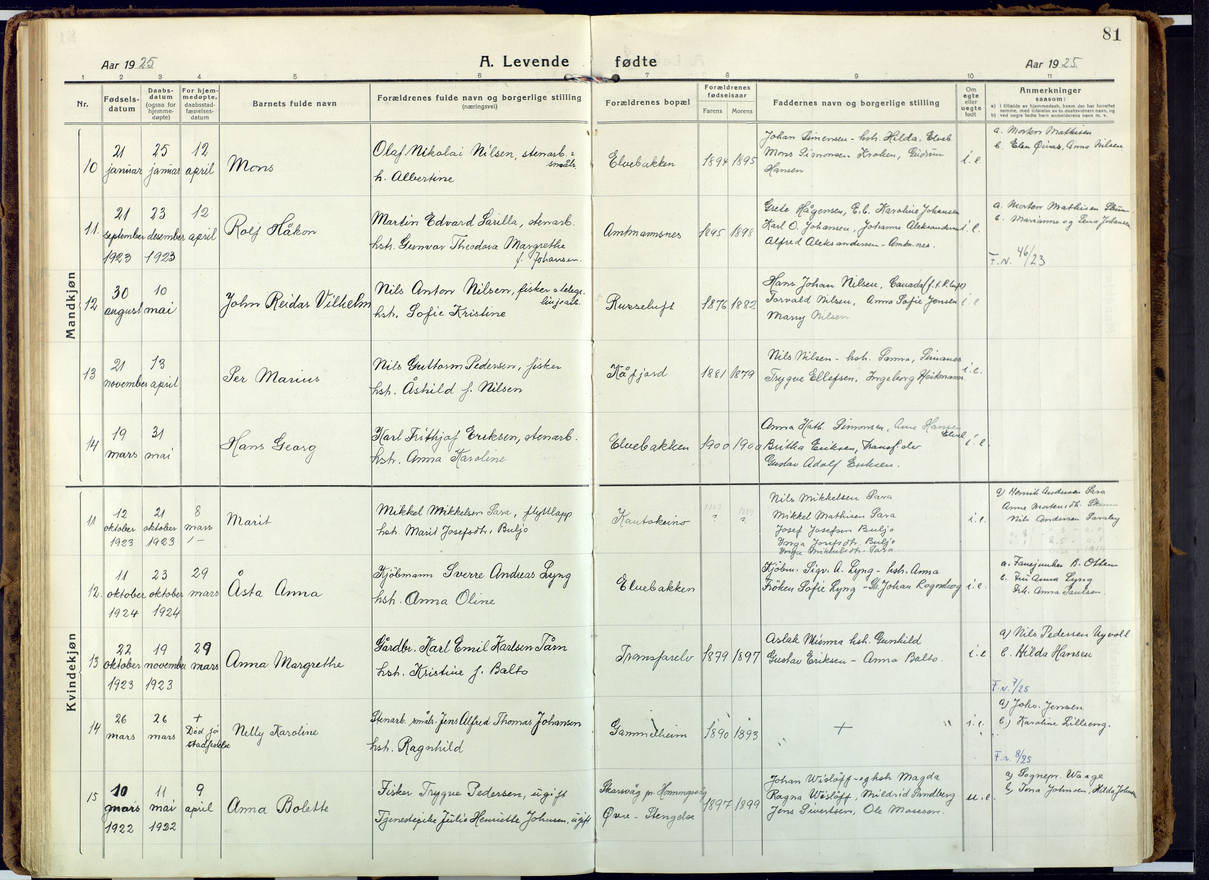 Alta sokneprestkontor, AV/SATØ-S-1338/H/Ha: Ministerialbok nr. 6, 1918-1931, s. 81