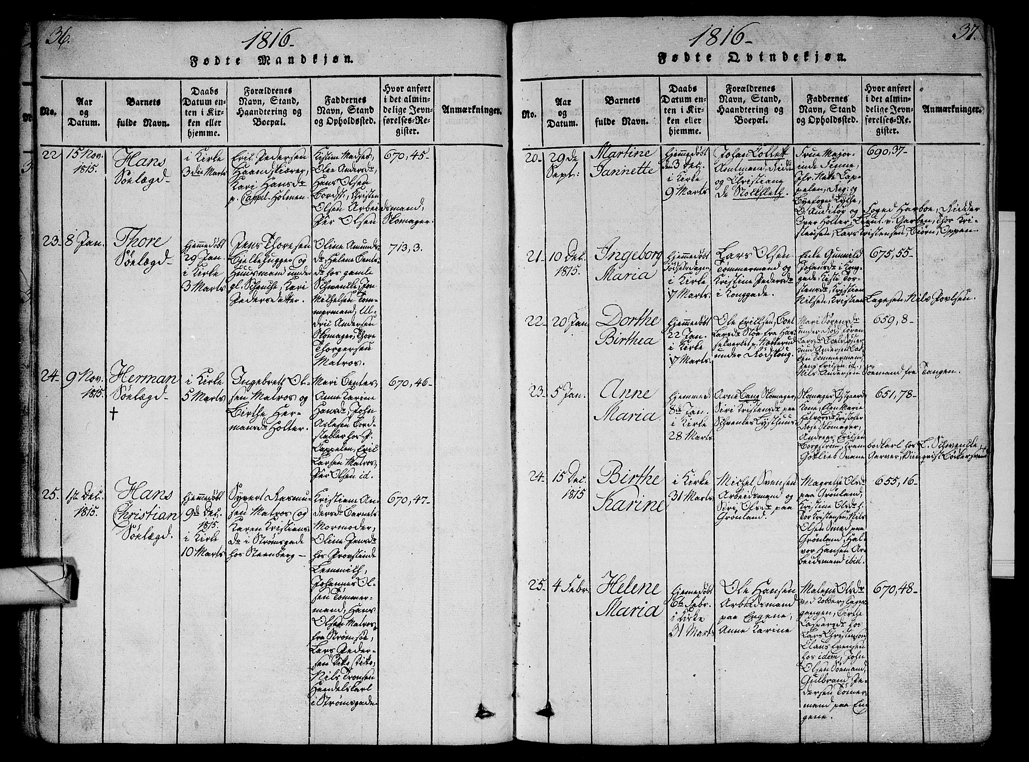 Bragernes kirkebøker, AV/SAKO-A-6/G/Ga/L0001: Klokkerbok nr. 1, 1815-1829, s. 36-37