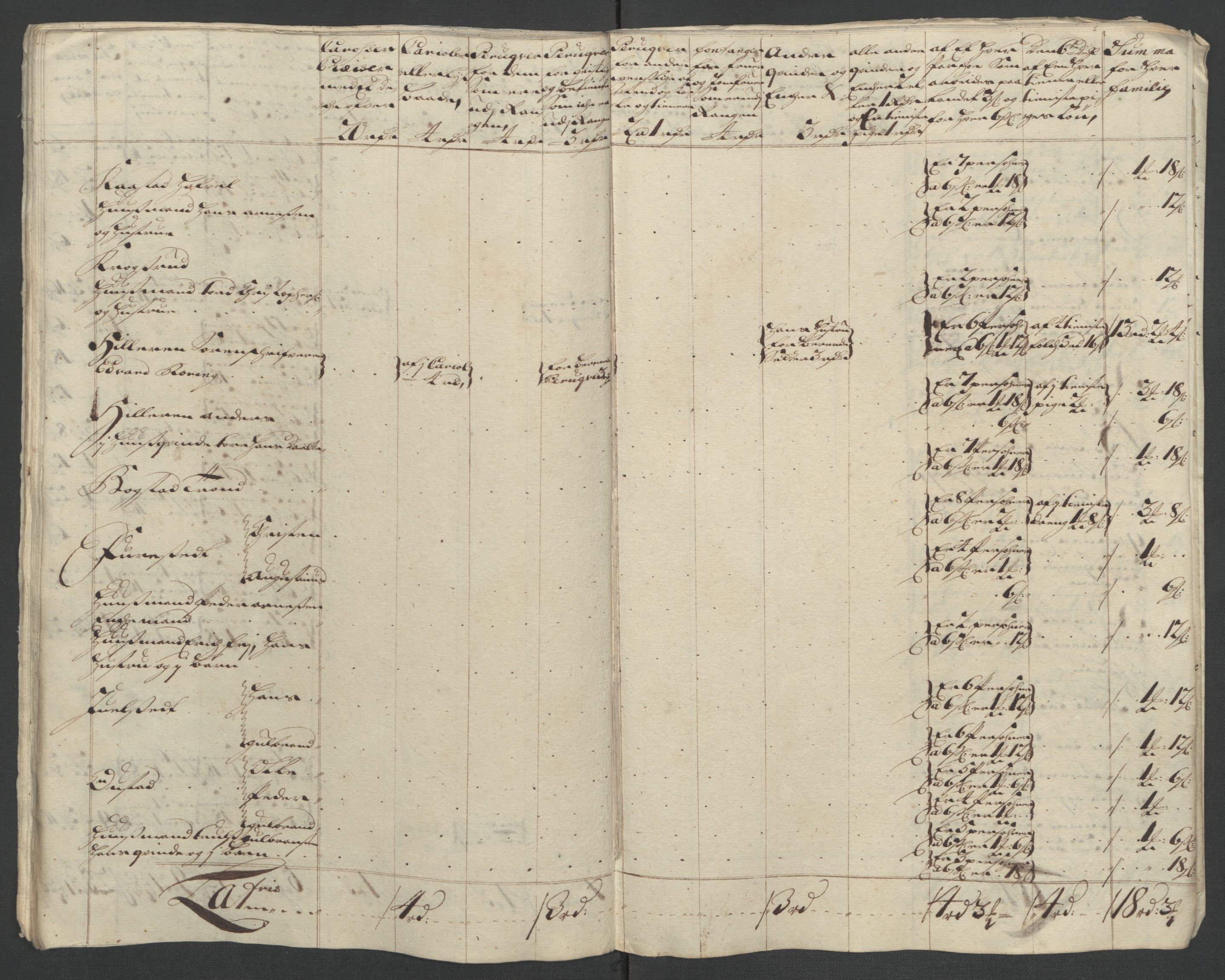 Rentekammeret inntil 1814, Reviderte regnskaper, Fogderegnskap, AV/RA-EA-4092/R12/L0721: Fogderegnskap Øvre Romerike, 1711, s. 125