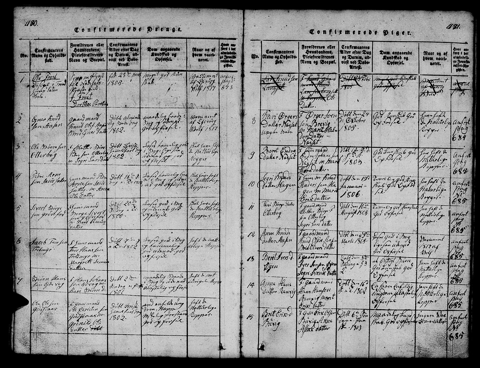 Ministerialprotokoller, klokkerbøker og fødselsregistre - Møre og Romsdal, AV/SAT-A-1454/551/L0629: Klokkerbok nr. 551C01, 1818-1839, s. 480-481