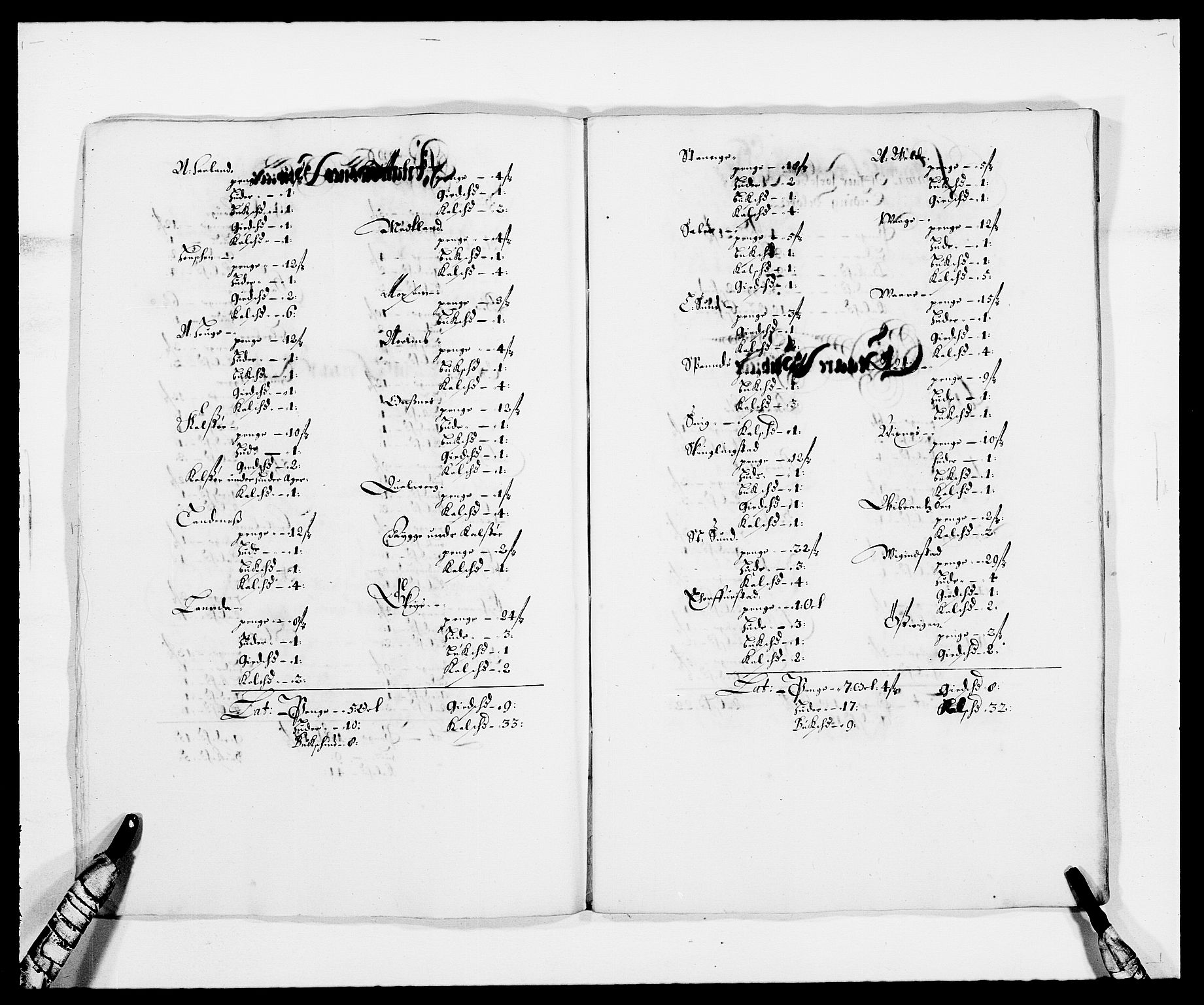 Rentekammeret inntil 1814, Reviderte regnskaper, Fogderegnskap, AV/RA-EA-4092/R47/L2845: Fogderegnskap Ryfylke, 1674-1675, s. 13