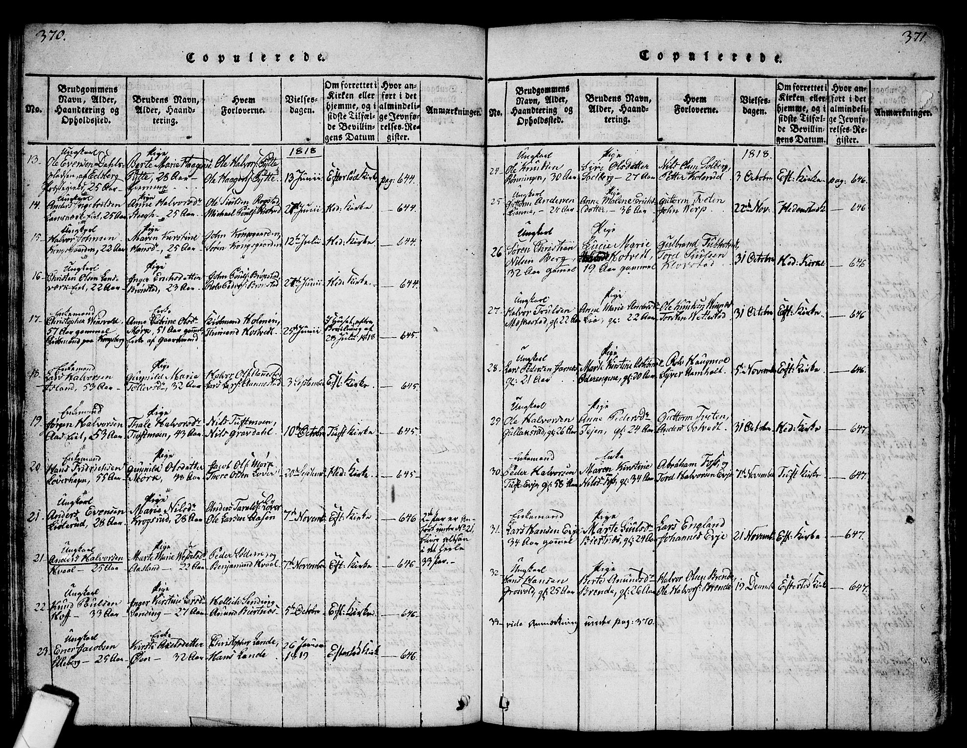 Sandsvær kirkebøker, AV/SAKO-A-244/G/Ga/L0003: Klokkerbok nr. I 3, 1817-1839, s. 370-371