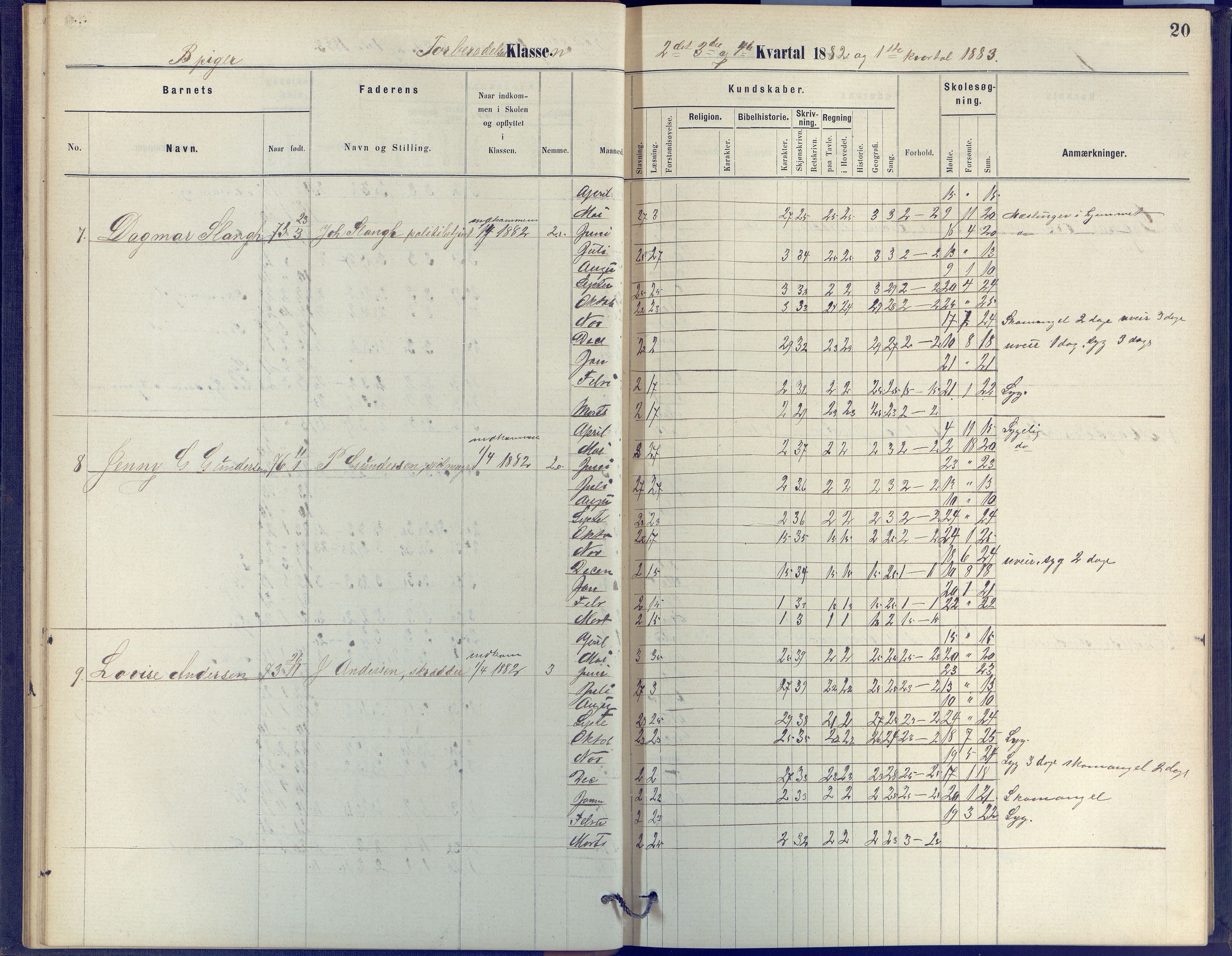 Arendal kommune, Katalog I, AAKS/KA0906-PK-I/07/L0055: Protokoll for forberedelsesklassen og 1. klasse, 1881-1891, s. 20