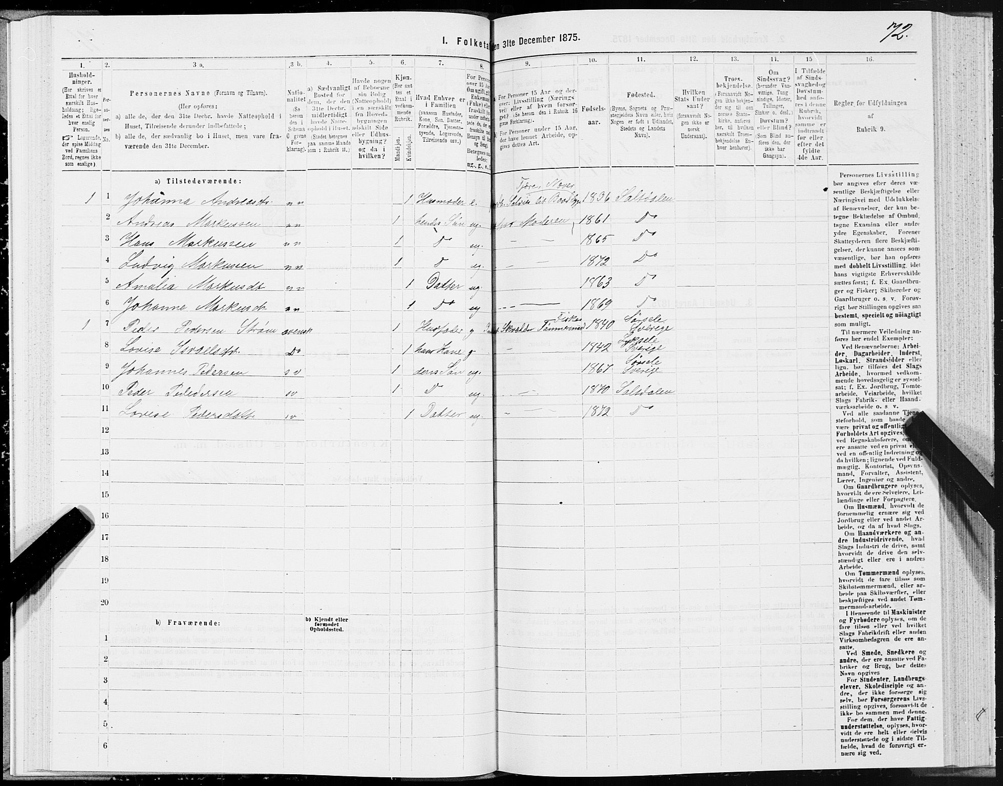 SAT, Folketelling 1875 for 1840P Saltdal prestegjeld, 1875, s. 2072