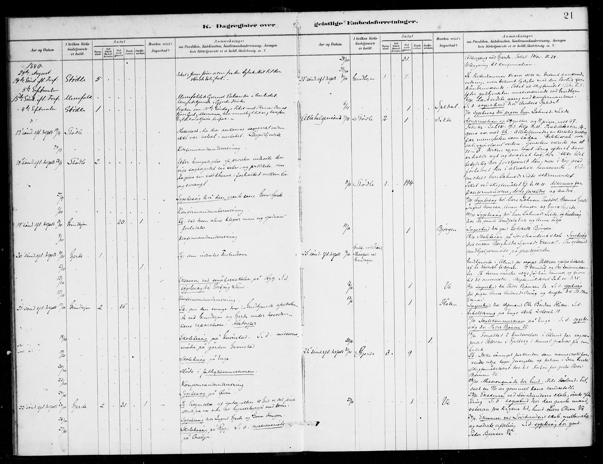 Etne sokneprestembete, AV/SAB-A-75001/H/Haa: Ministerialbok nr. E 1, 1879-1905, s. 21