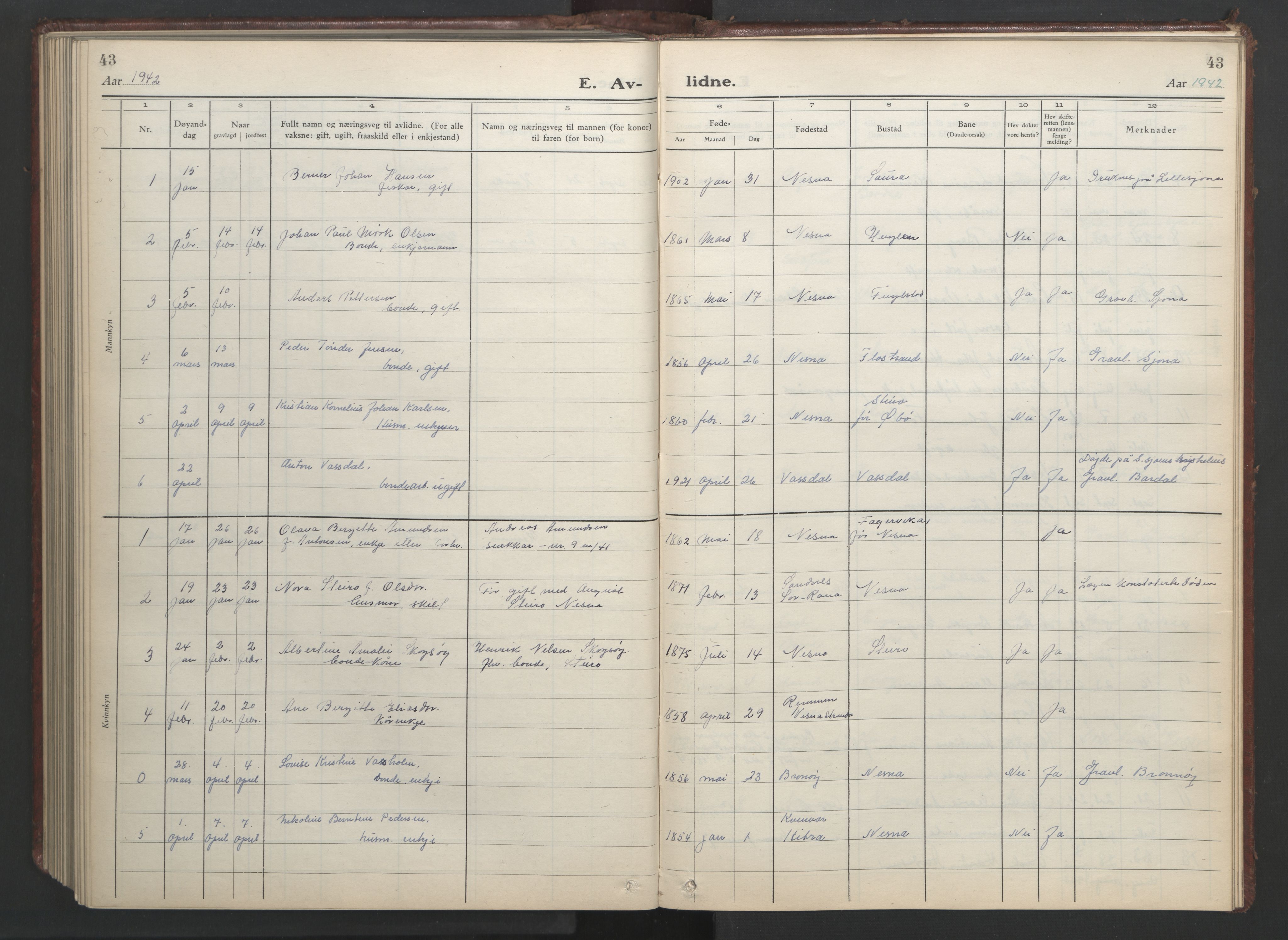 Ministerialprotokoller, klokkerbøker og fødselsregistre - Nordland, SAT/A-1459/838/L0561: Klokkerbok nr. 838C08, 1923-1953, s. 43