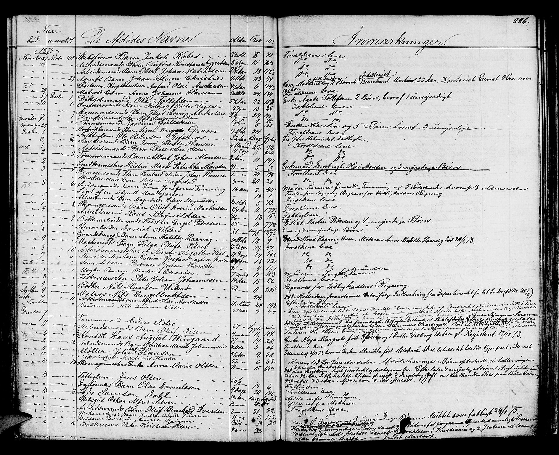 Byfogd og Byskriver i Bergen, AV/SAB-A-3401/06/06Na/L0003: Dødsfallsjournaler, 1861-1878, s. 225b-226a