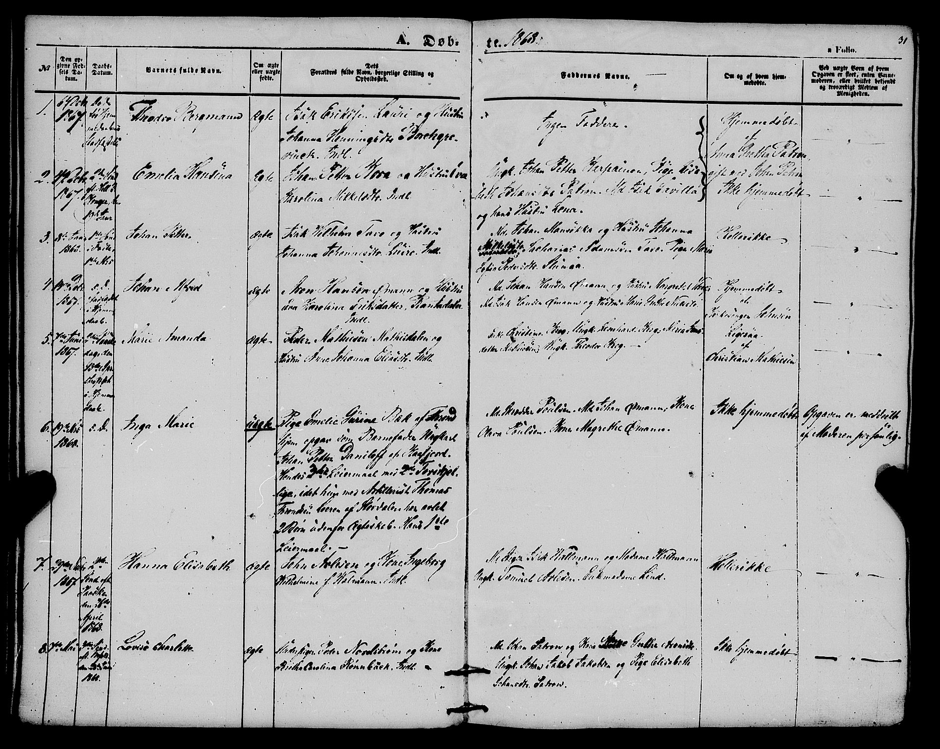 Alta sokneprestkontor, AV/SATØ-S-1338/H/Ha/L0004.kirke: Ministerialbok nr. 4, 1858-1880, s. 31
