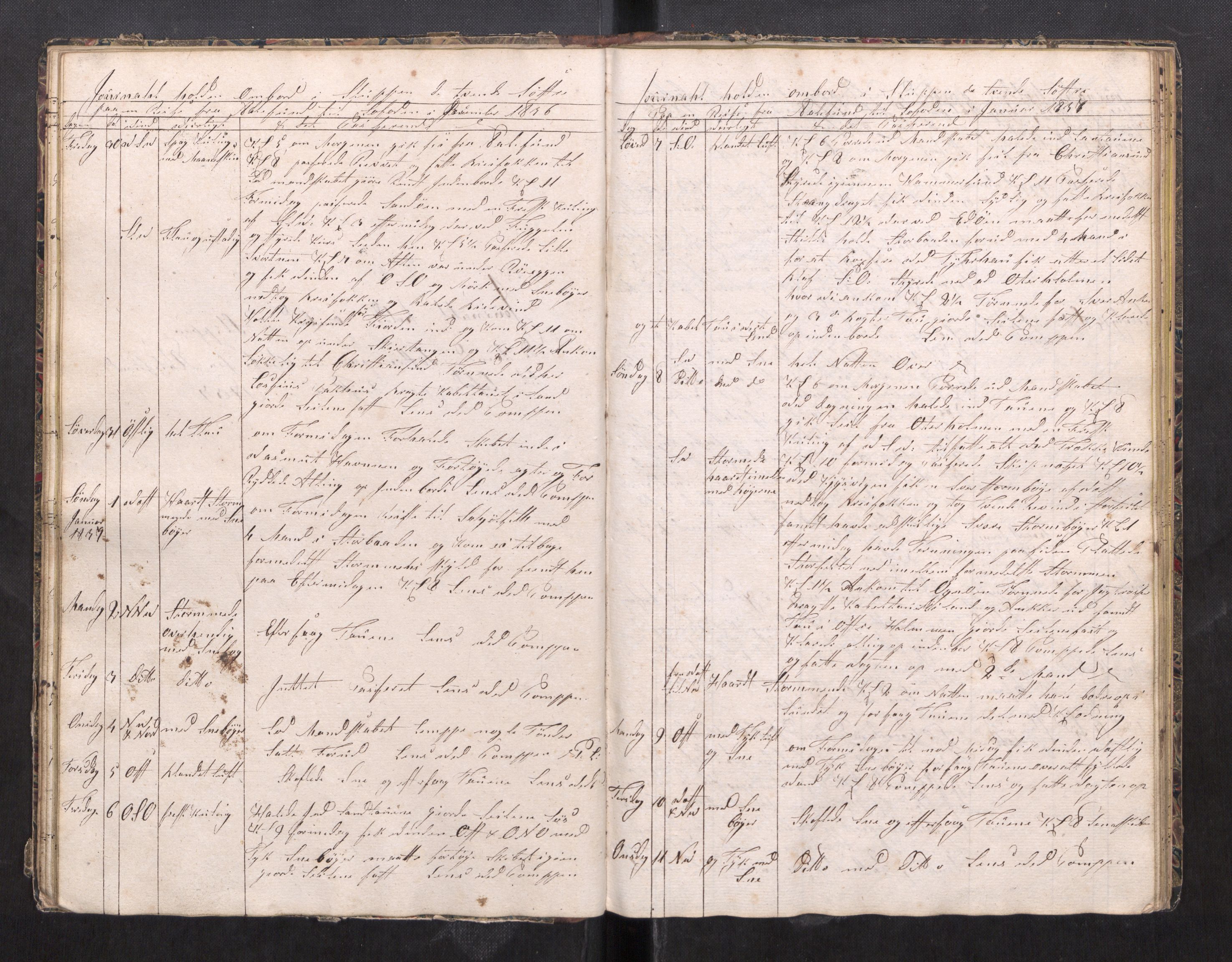 Kristiansund magistrat, AV/SAT-A-0032/F/Fx/L0012: Journal for sluppen "Tvende søstre", "Oskar" og "Emanuel" av Ålesund, 1836-1839