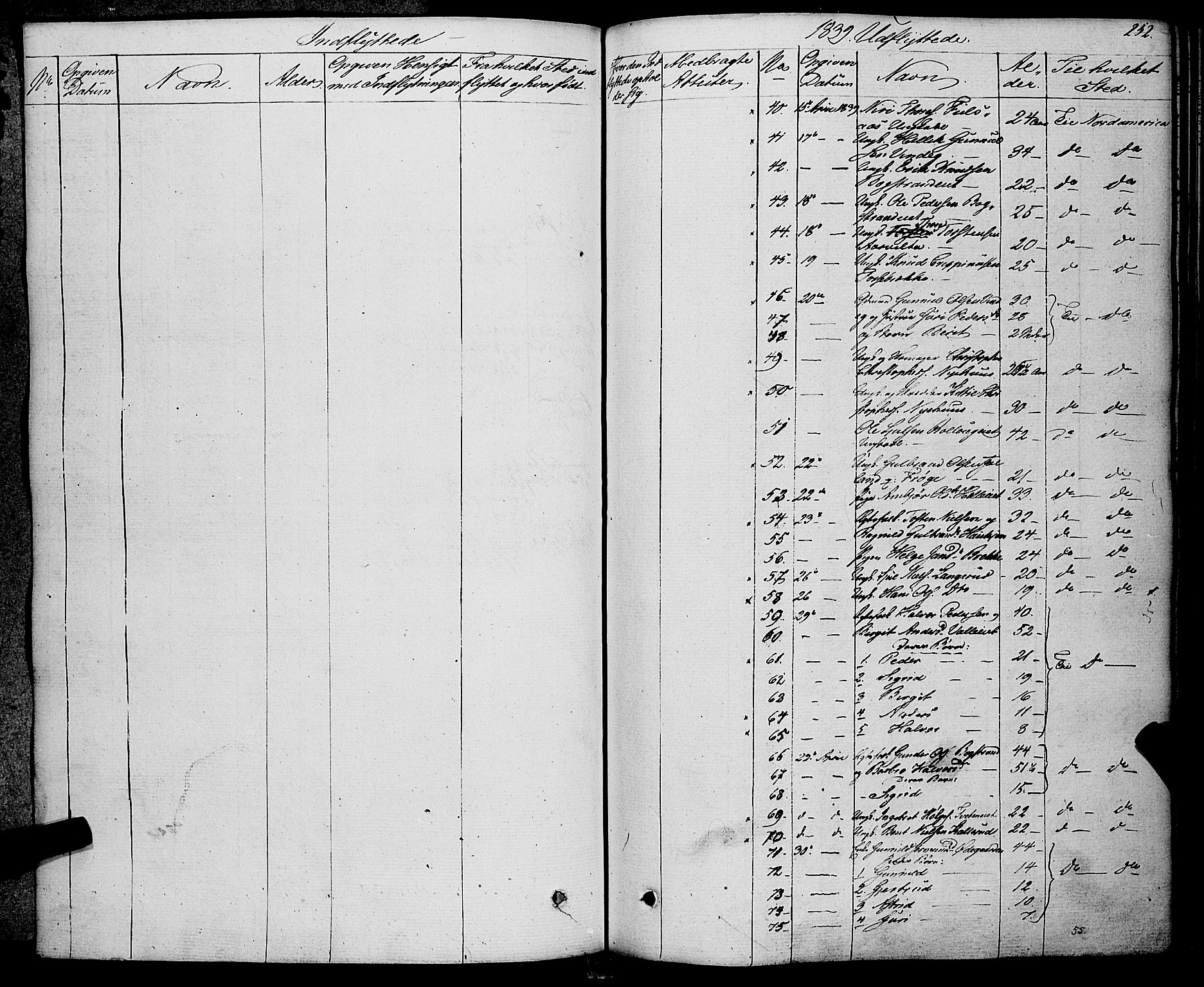 Rollag kirkebøker, SAKO/A-240/F/Fa/L0007: Ministerialbok nr. I 7, 1828-1847, s. 252