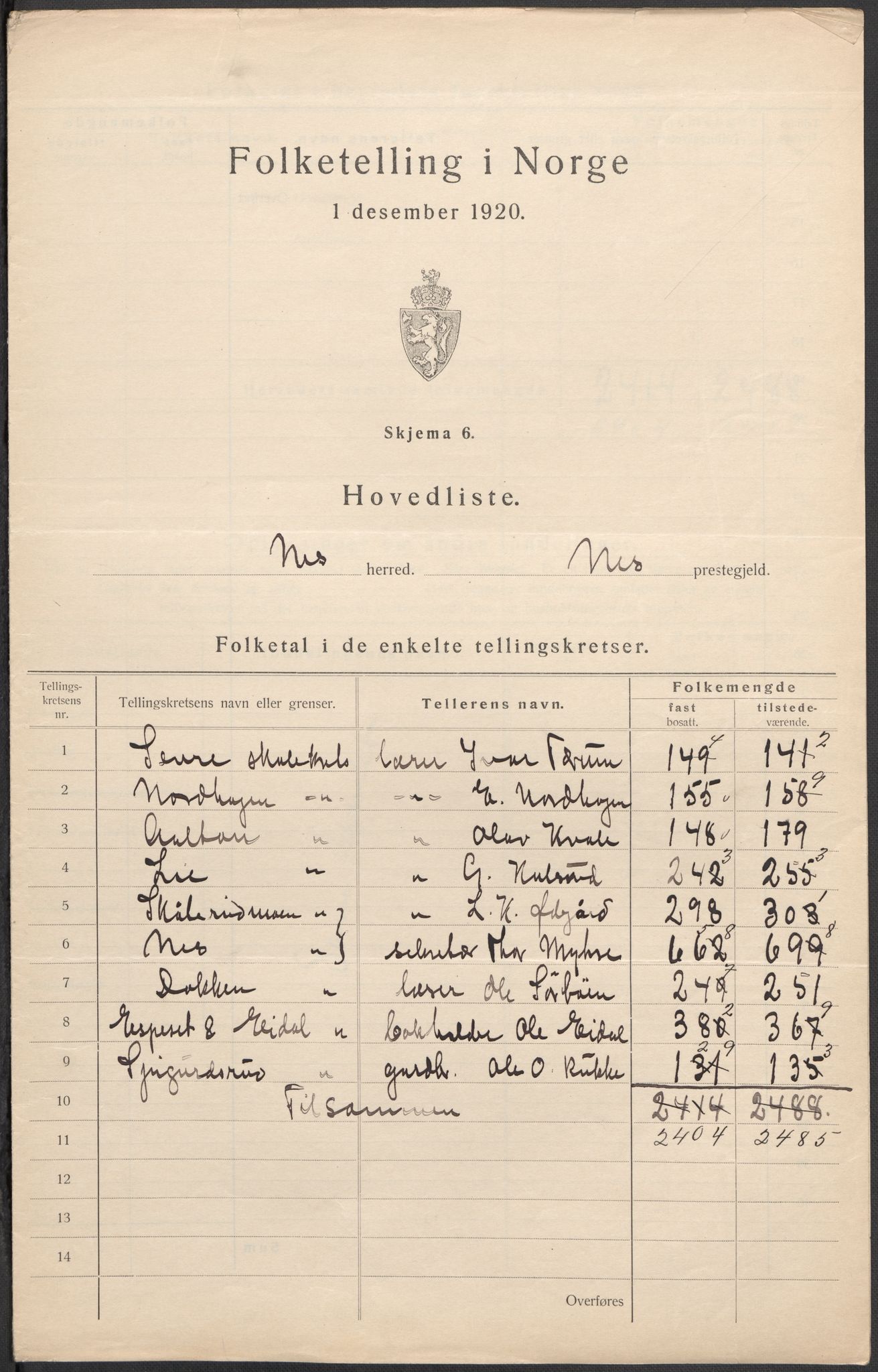 SAKO, Folketelling 1920 for 0616 Nes herred, 1920, s. 4