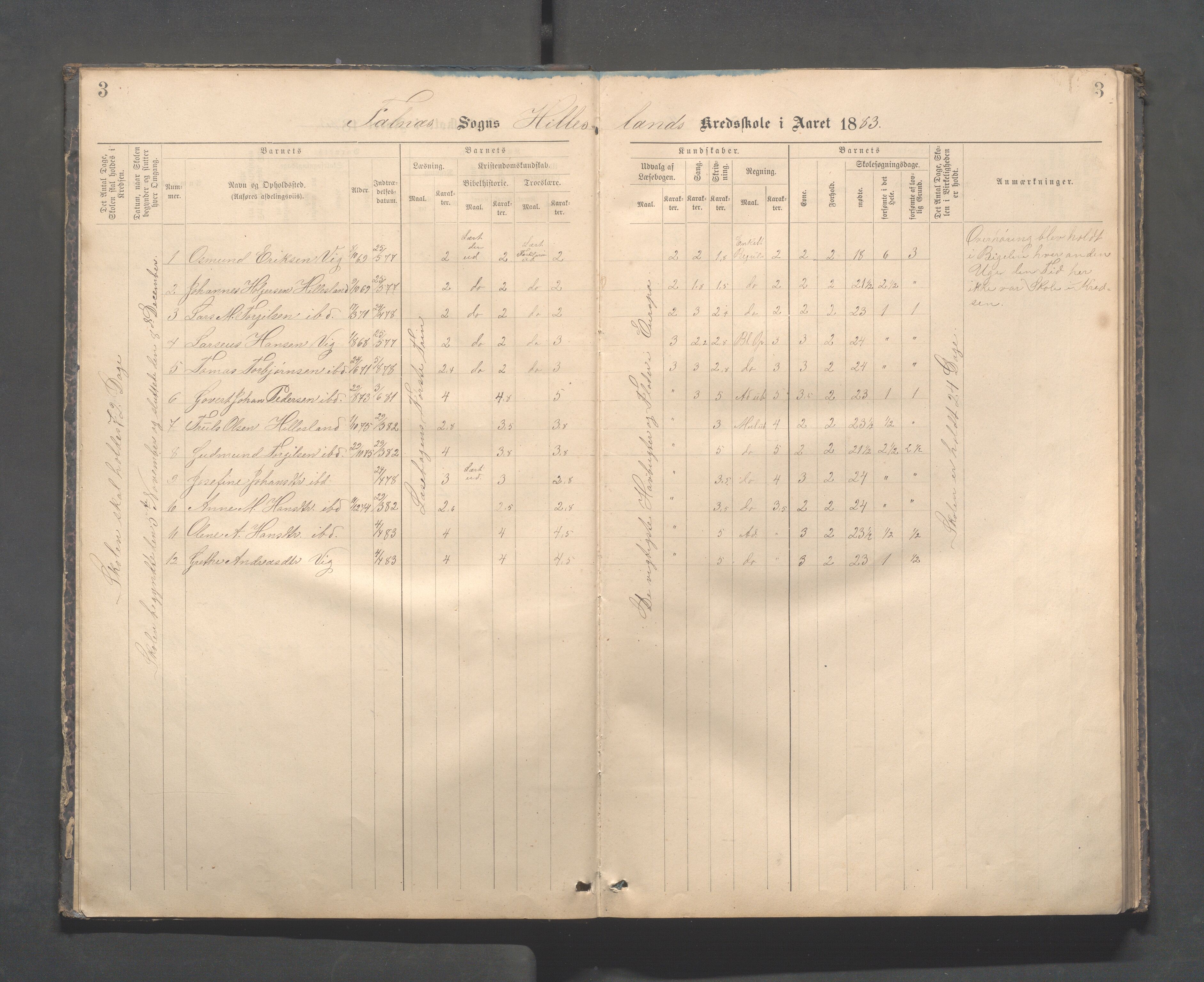 Skudenes kommune - Dale - Hillesland - Snørteland skolekretser, IKAR/A-306/H/L0003: Dale - Hillesland - Snørteland, 1883-1892, s. 3