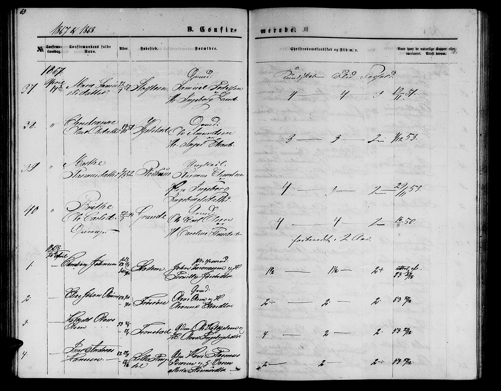 Ministerialprotokoller, klokkerbøker og fødselsregistre - Møre og Romsdal, AV/SAT-A-1454/517/L0229: Klokkerbok nr. 517C02, 1864-1879, s. 63