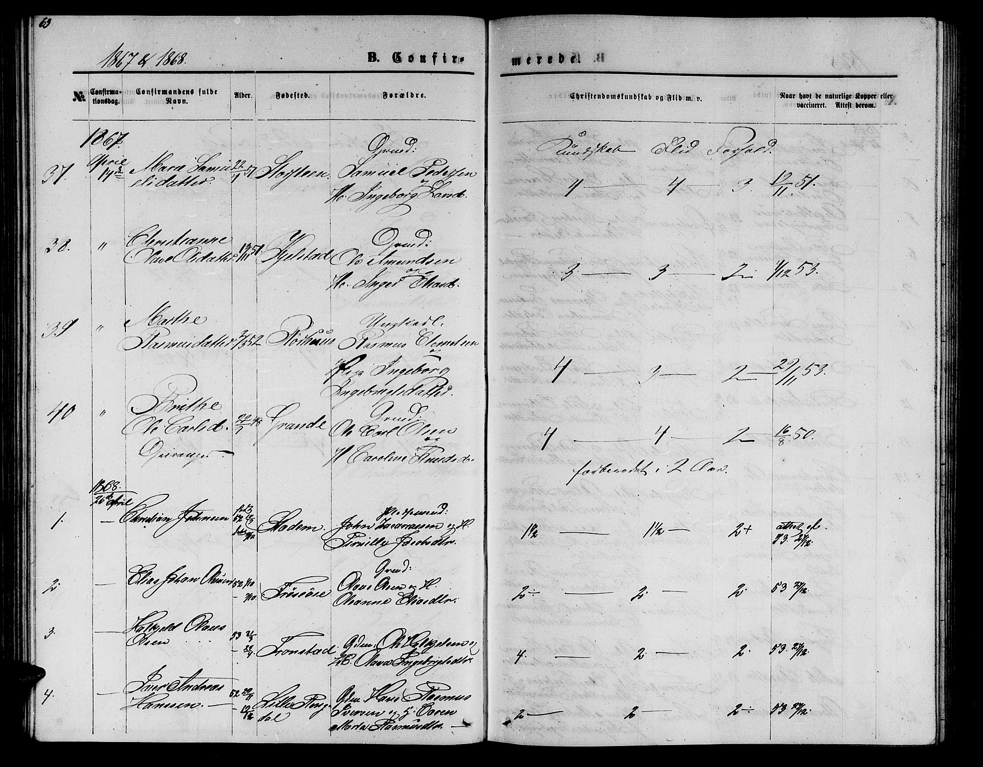 Ministerialprotokoller, klokkerbøker og fødselsregistre - Møre og Romsdal, SAT/A-1454/517/L0229: Klokkerbok nr. 517C02, 1864-1879, s. 63